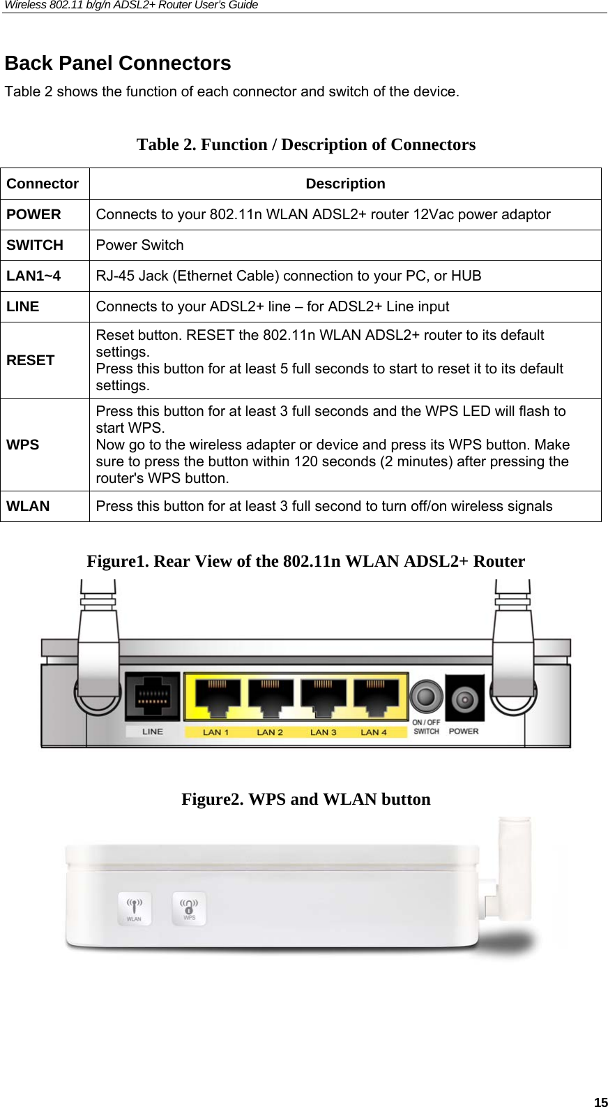 Wireless 802.11 b/g/n ADSL2+ Router User’s Guide    Back Panel Connectors Table 2 shows the function of each connector and switch of the device.  Table 2. Function / Description of Connectors Connector Description POWER  Connects to your 802.11n WLAN ADSL2+ router 12Vac power adaptor SWITCH  Power Switch LAN1~4  RJ-45 Jack (Ethernet Cable) connection to your PC, or HUB LINE  Connects to your ADSL2+ line – for ADSL2+ Line input RESET Reset button. RESET the 802.11n WLAN ADSL2+ router to its default settings. Press this button for at least 5 full seconds to start to reset it to its default settings. WPS Press this button for at least 3 full seconds and the WPS LED will flash to start WPS. Now go to the wireless adapter or device and press its WPS button. Make sure to press the button within 120 seconds (2 minutes) after pressing the router&apos;s WPS button. WLAN  Press this button for at least 3 full second to turn off/on wireless signals  Figure1. Rear View of the 802.11n WLAN ADSL2+ Router   Figure2. WPS and WLAN button      15