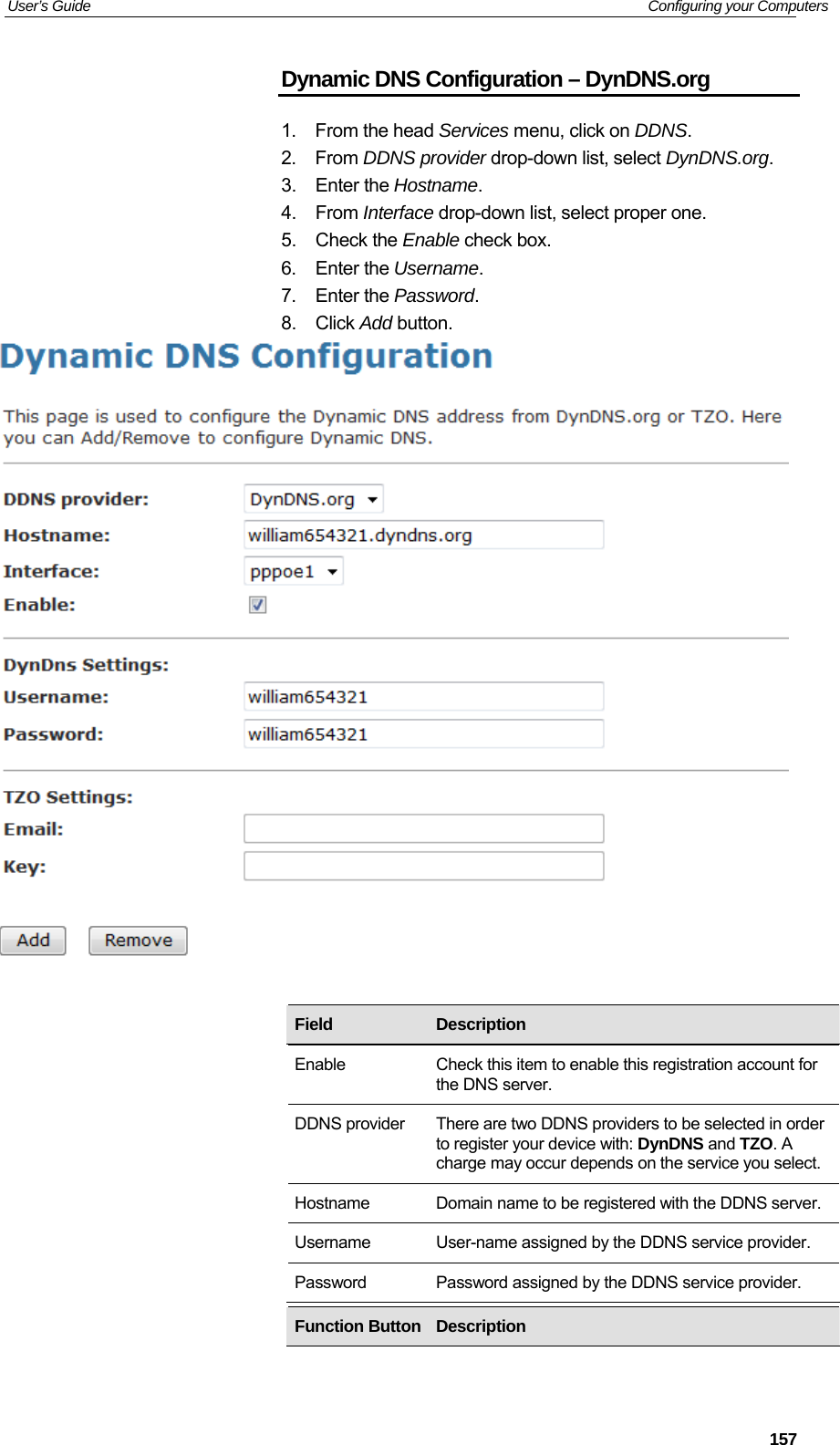User’s Guide   Configuring your Computers Dynamic DNS Configuration – DynDNS.org 1. From the head Services menu, click on DDNS. 2. From DDNS provider drop-down list, select DynDNS.org. own list, select proper one.  box. 6. Enter the Username. 7. Enter the Password. 8. Click Add button. 3. Enter the Hostname. 4. From Interface drop-d5. Check the Enable check        Field  Description Enable  Check this item to enable this registration account for the DNS server. DDNS prov  ider to register your device with: DynDNS and TZO. A  There are two DDNS providers to be selected in order charge may occur depends on the service you select.Hostname  Domain name to be registered with the DDNS serve   r. Username  User-name assigned by the DDNS service provider.  Password  Password assigned by the DDNS service provider. Function Button Description  157