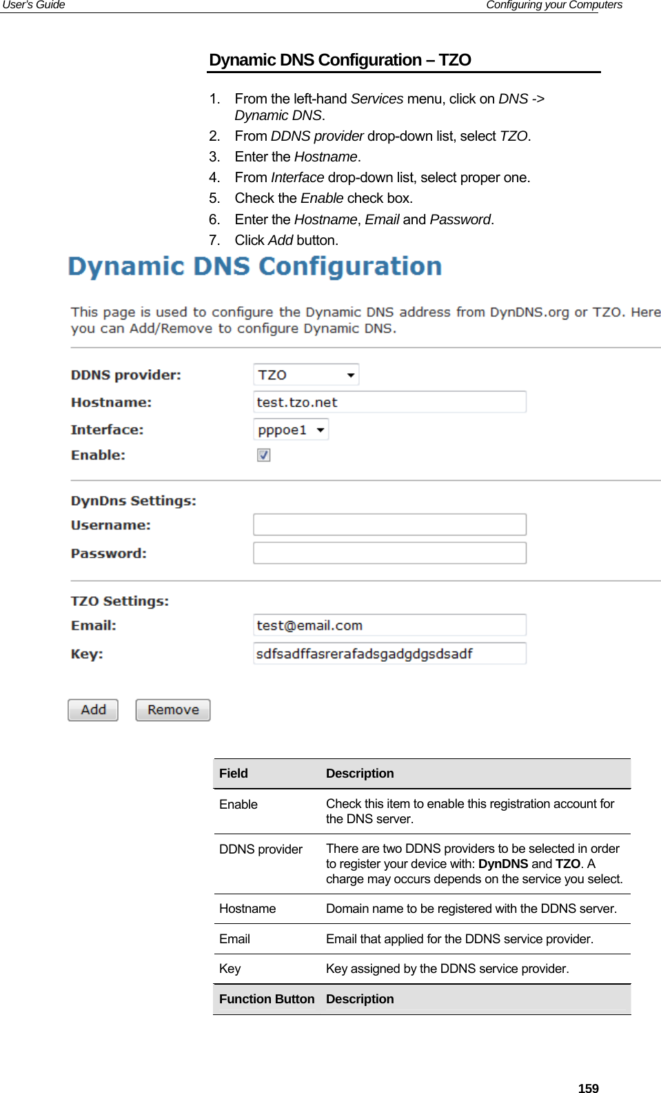 User’s Guide   Configuring your Computers Dynamic DNS Configuration – TZO 1.  From the left-hand Services menu, click on DNS -&gt; O. e. 4. From Interface drop-down list, select proper one. 5. Check the Enable check box. 6. Enter the Hostname, Email and Password. 7. Click Add button. Dynamic DNS. 2. From DDNS provider drop-down list, select TZ3. Enter the Hostnam          Field  Description Enable  Check this item to enable this registration account for the DNS server. DDNS pro   vider  rder charge may occurs depends on the service you select.There are two DDNS providers to be selected in oto register your device with: DynDNS and TZO. A Hostname  Domain name to be registered with the DDNS server. Email  Email that applied for the DDNS service provider. Key  Key assigned by the DDNS service provider. Function Button Description  159