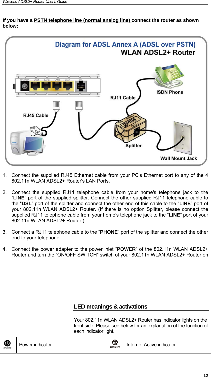 Wireless ADSL2+ Router User’s Guide     12If you have a PSTN telephone line (normal analog line) connect the router as shown below:     1.  Connect the supplied RJ45 Ethernet cable from your PC&apos;s Ethernet port to any of the 4 802.11n WLAN ADSL2+ Router&apos;s LAN Ports.  2.  Connect the supplied RJ11 telephone cable from your home&apos;s telephone jack to the “LINE” port of the supplied splitter. Connect the other supplied RJ11 telephone cable to the “DSL” port of the splitter and connect the other end of this cable to the “LINE” port of your 802.11n WLAN ADSL2+ Router. (If there is no option Splitter, please connect the supplied RJ11 telephone cable from your home&apos;s telephone jack to the “LINE” port of your 802.11n WLAN ADSL2+ Router.)  3.  Connect a RJ11 telephone cable to the “PHONE” port of the splitter and connect the other end to your telephone.  4.  Connect the power adapter to the power inlet “POWER” of the 802.11n WLAN ADSL2+ Router and turn the “ON/OFF SWITCH” switch of your 802.11n WLAN ADSL2+ Router on.      LED meanings &amp; activations Your 802.11n WLAN ADSL2+ Router has indicator lights on the front side. Please see below for an explanation of the function of each indicator light.  Power indicator  Internet Active indicator 