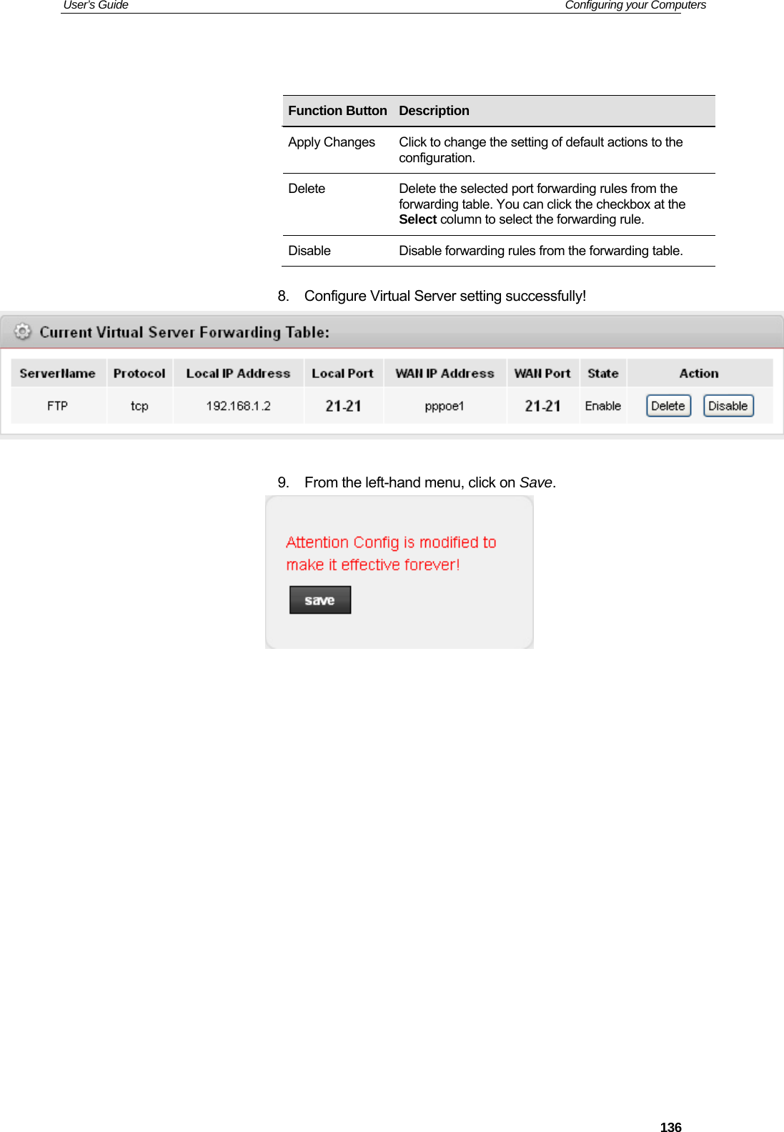 User’s Guide   Configuring your Computers  136           8.  Configure Virtual Server setting successfully!   9.  From the left-hand menu, click on Save.                     Function Button Description Apply Changes  Click to change the setting of default actions to the configuration. Delete  Delete the selected port forwarding rules from the forwarding table. You can click the checkbox at the Select column to select the forwarding rule. Disable  Disable forwarding rules from the forwarding table. 