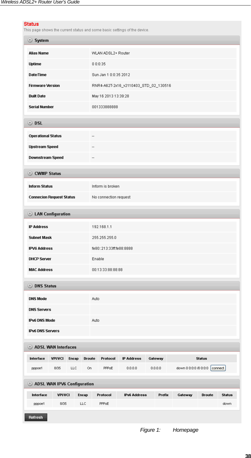 Wireless ADSL2+ Router User’s Guide     38 Figure 1:  Homepage 