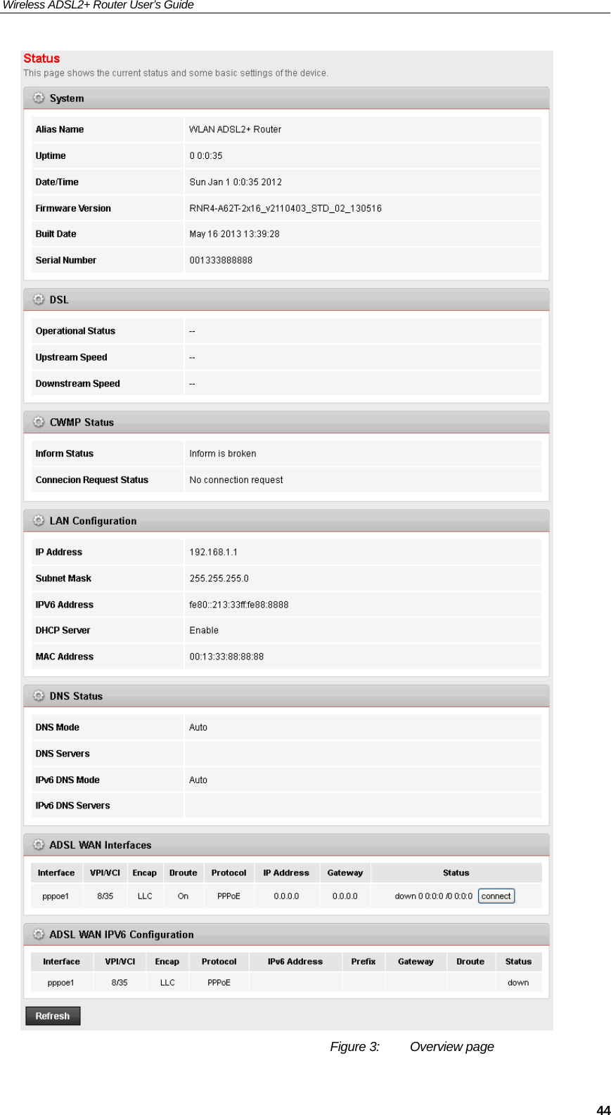 Wireless ADSL2+ Router User’s Guide     44 Figure 3:  Overview page 