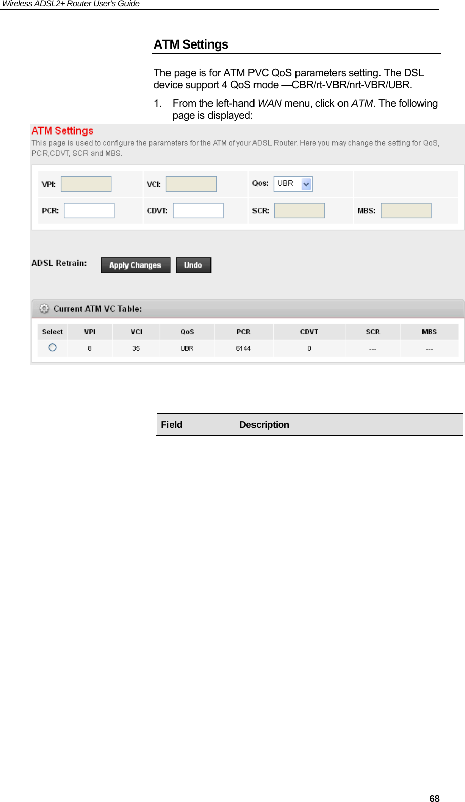 Wireless ADSL2+ Router User’s Guide     68ATM Settings The page is for ATM PVC QoS parameters setting. The DSL device support 4 QoS mode —CBR/rt-VBR/nrt-VBR/UBR. 1.  From the left-hand WAN menu, click on ATM. The following page is displayed:      Field  Description 