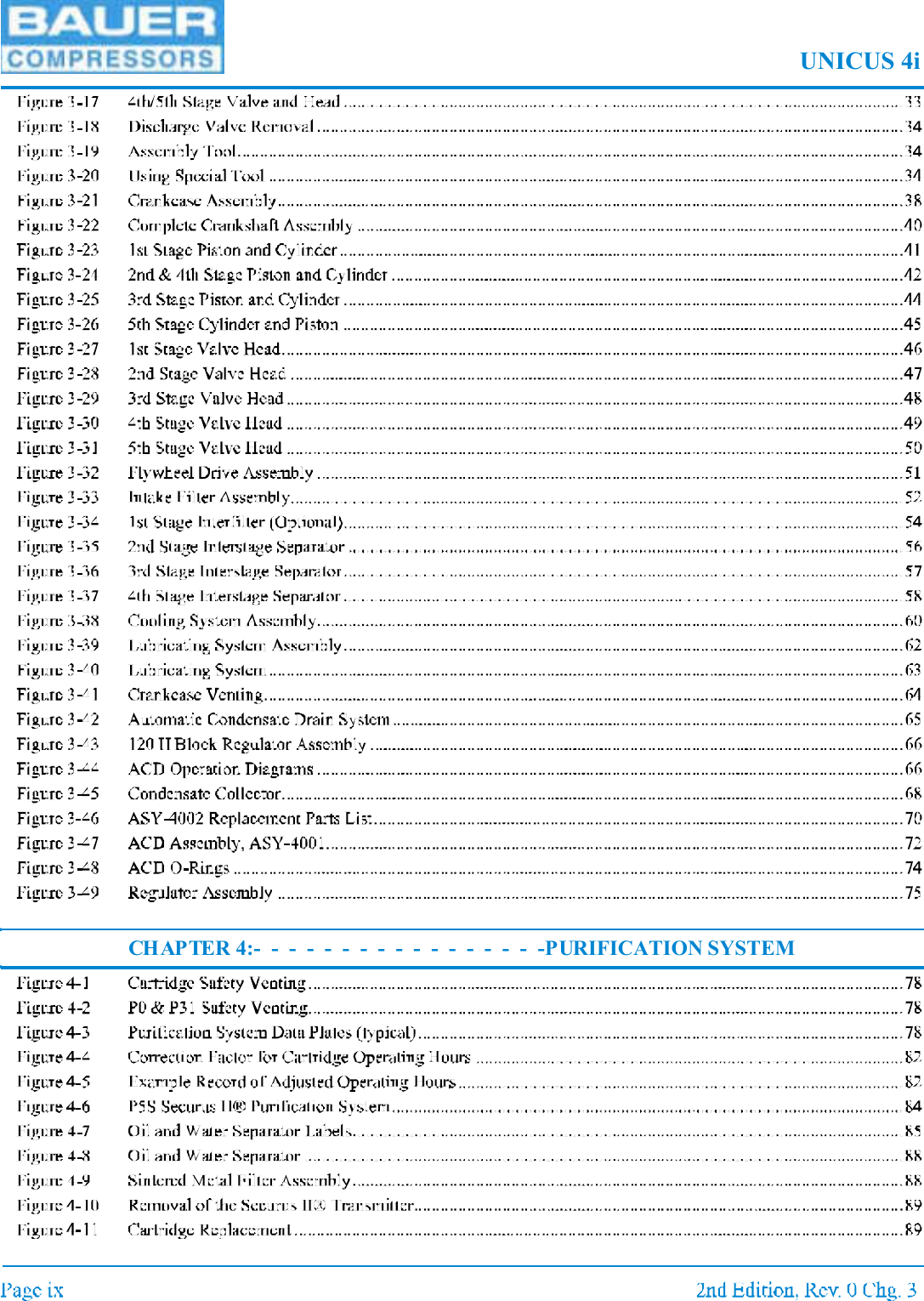 UNICUS 4iCHAPTER 4:- - - - - - - - - - - - - - - - -PURIFICATION SYSTEM