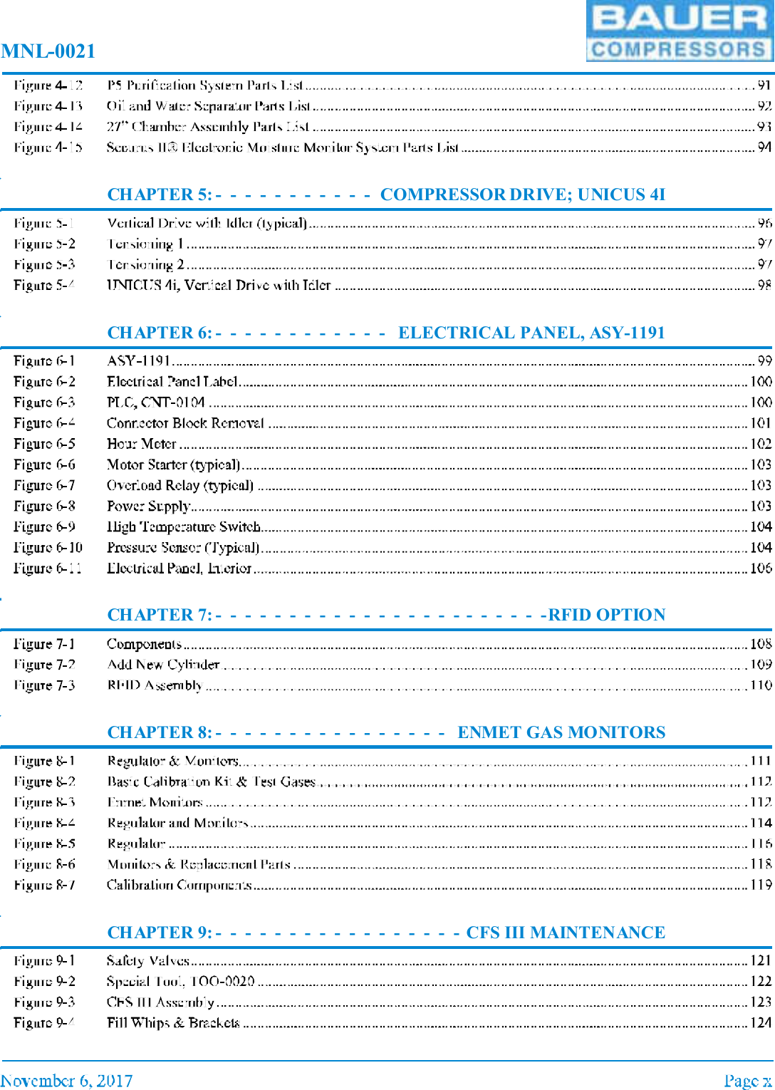 MNL-0021CHAPTER 5: - - - - - - - - - - - COMPRESSOR DRIVE; UNICUS 4ICHAPTER 6: - - - - - - - - - - - - ELECTRICAL PANEL, ASY-1191CHAPTER 7: - - - - - - - - - - - - - - - - - - - - - - -RFID OPTIONCHAPTER 8: - - - - - - - - - - - - - - - - ENMET GAS MONITORSCHAPTER 9: - - - - - - - - - - - - - - - - - CFS III MAINTENANCE