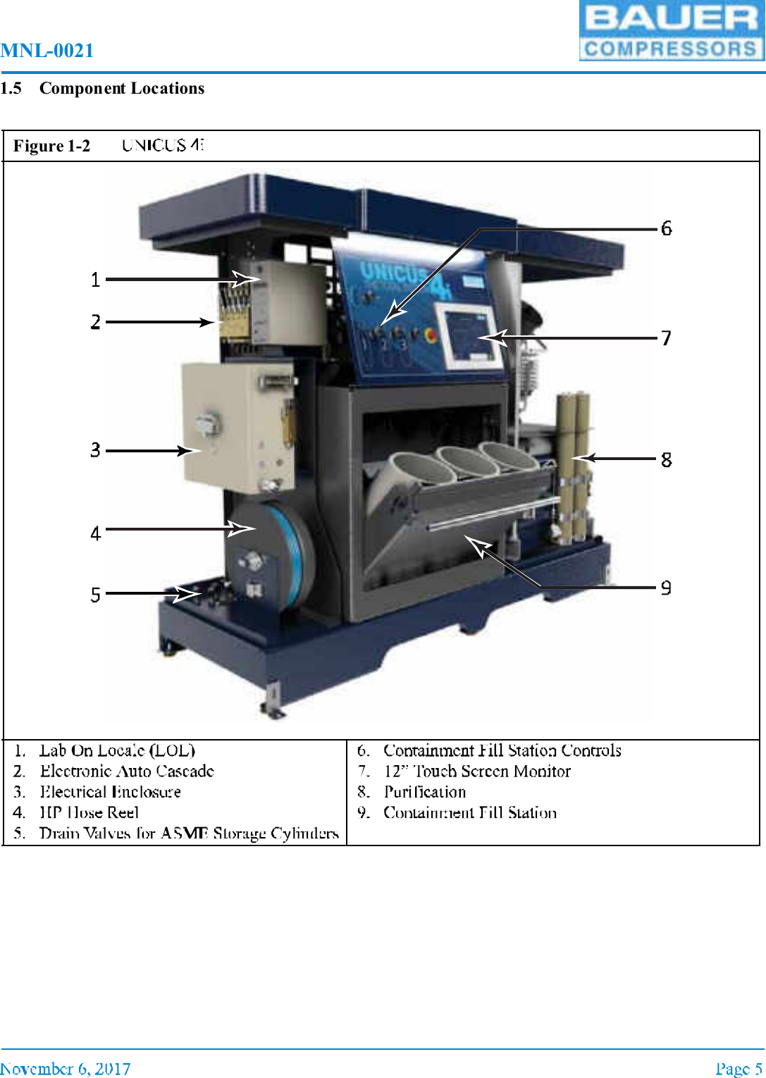 MNL-00211.5 Component LocationsFigure 1-2