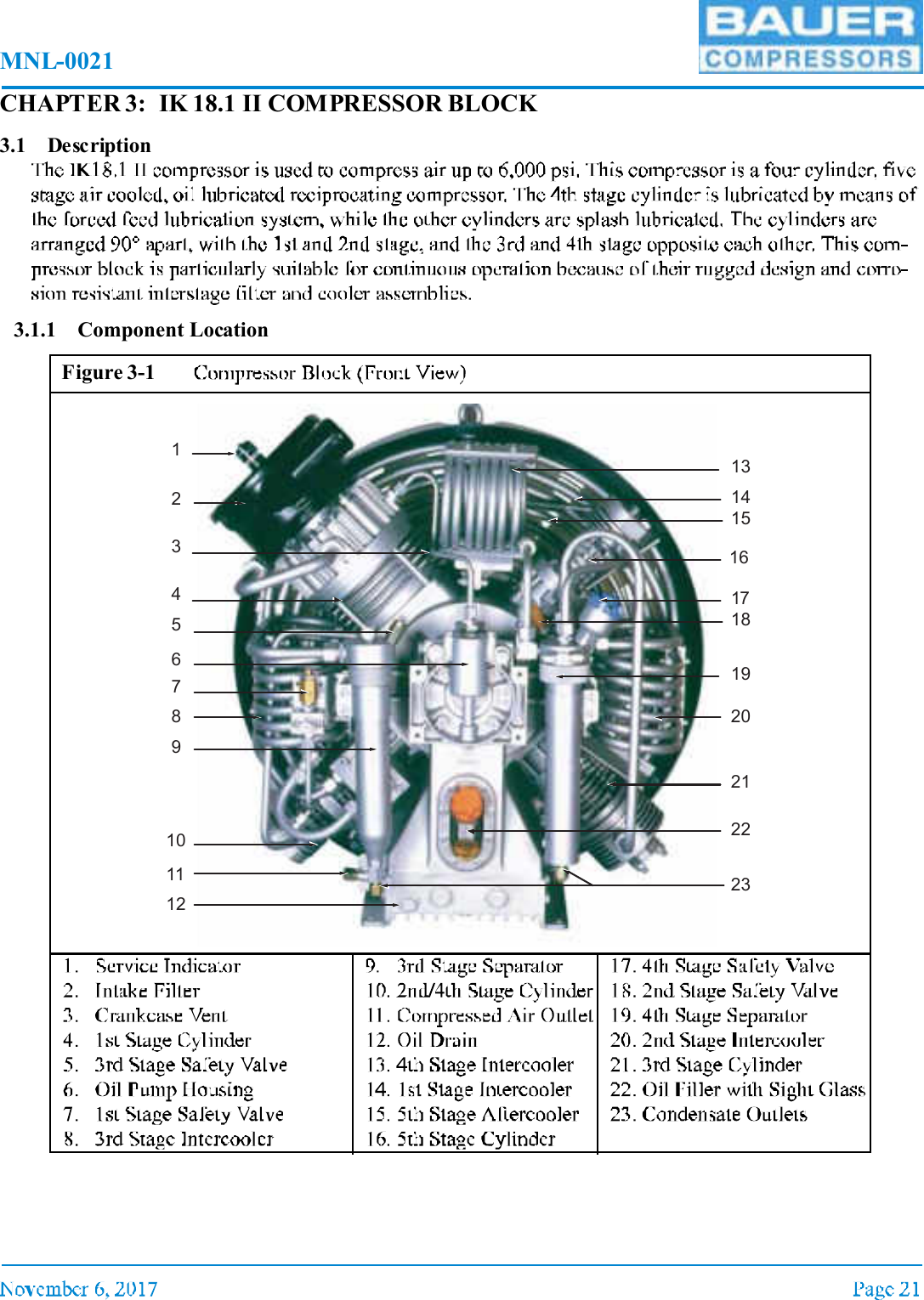 Bauer Compressors B-RFID RF ID Reader In Air Fill Station User Manual ...