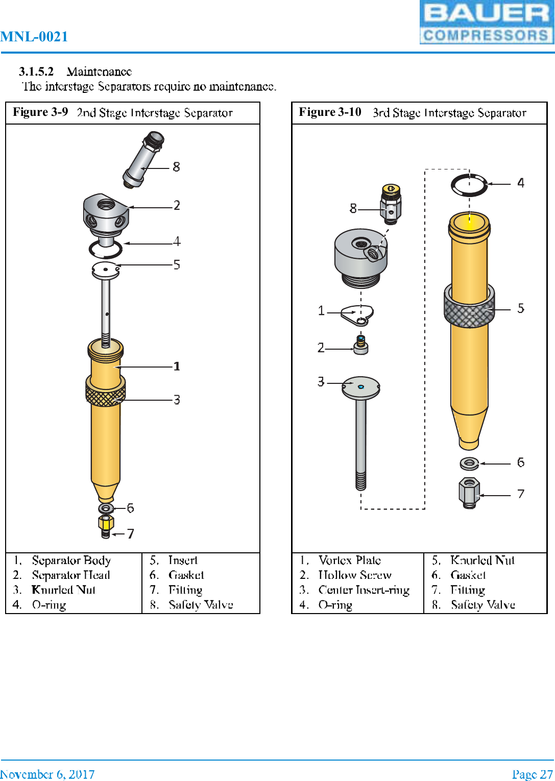 MNL-00213.1.5.2Figure 3-9 Figure 3-10