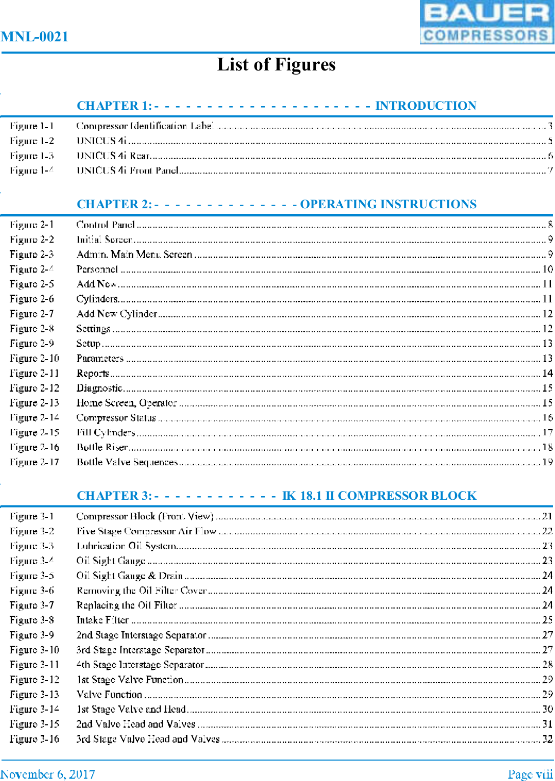 MNL-0021List of FiguresCHAPTER 1: - - - - - - - - - - - - - - - - - - - - - INTRODUCTIONCHAPTER 2: - - - - - - - - - - - - - - OPERATING INSTRUCTIONSCHAPTER 3: - - - - - - - - - - - - IK 18.1 II COMPRESSOR BLOCK