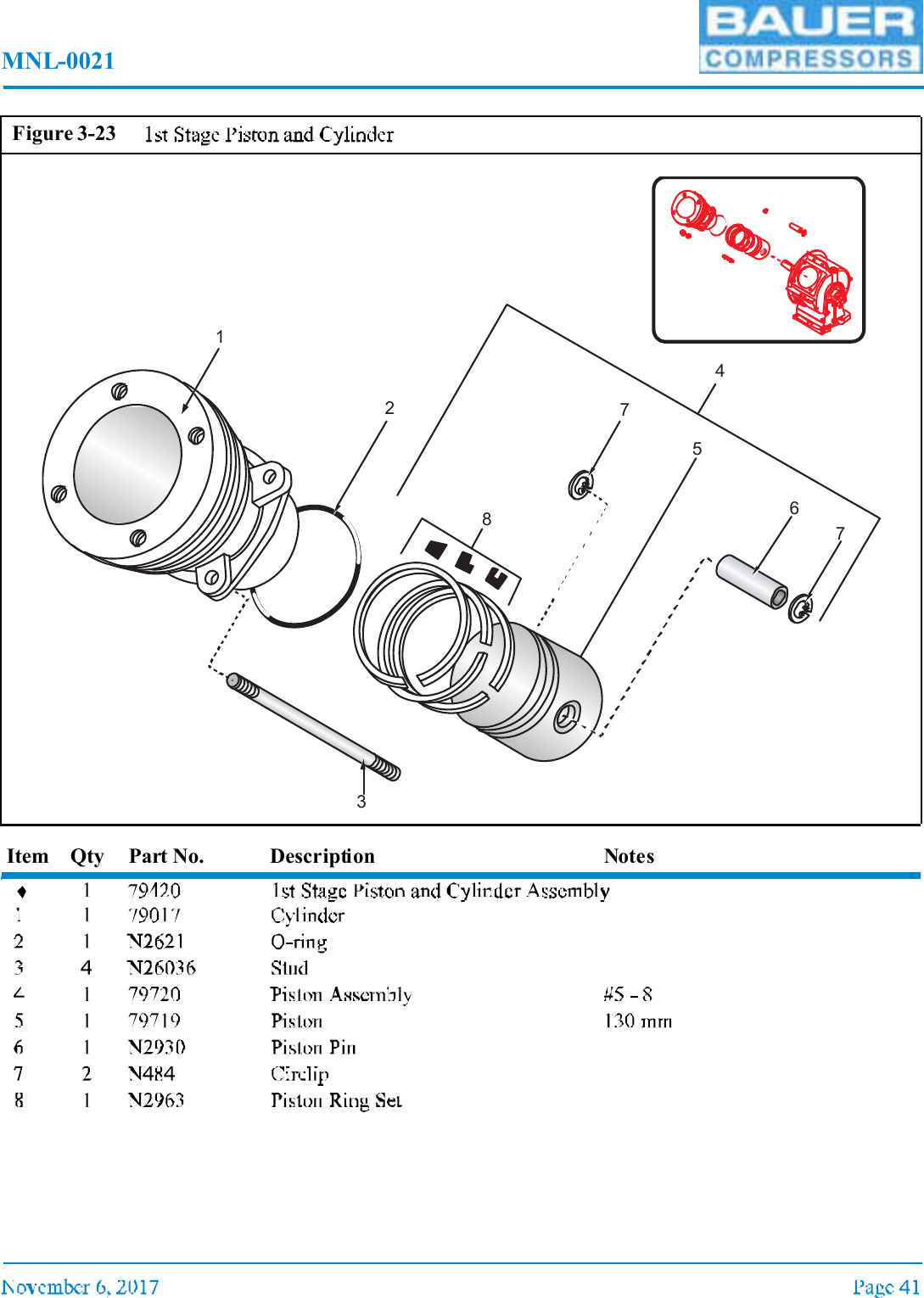 MNL-0021Item Qty Part No. Description NotesFigure 3-23125378647
