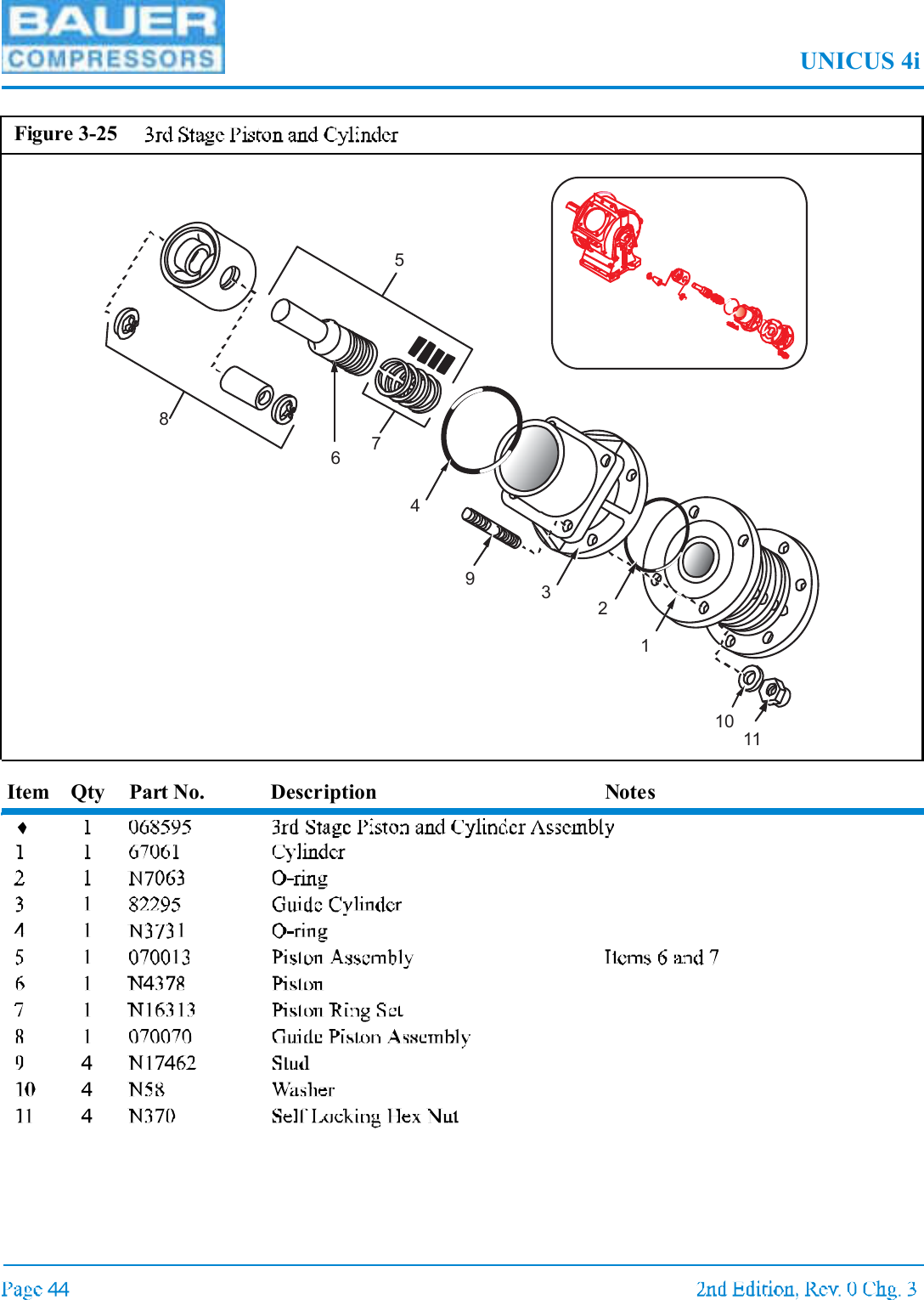 UNICUS 4iItem Qty Part No. Description NotesFigure 3-251234567891011