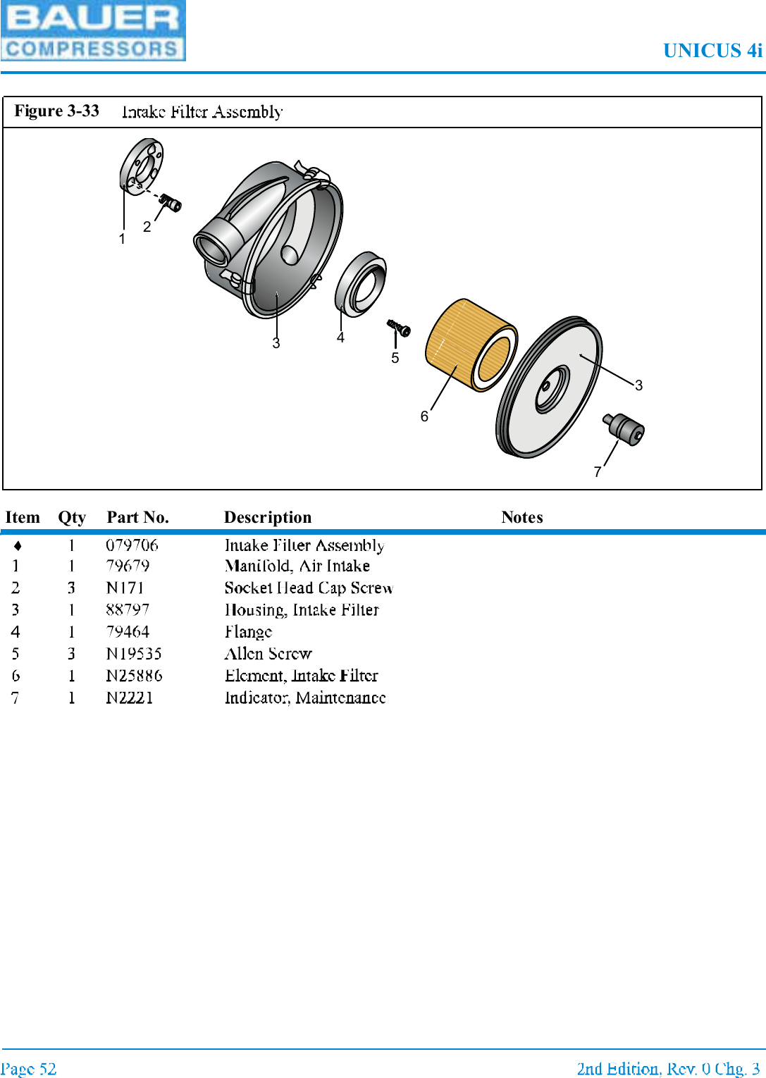 UNICUS 4iItem Qty Part No. Description NotesFigure 3-3312345637