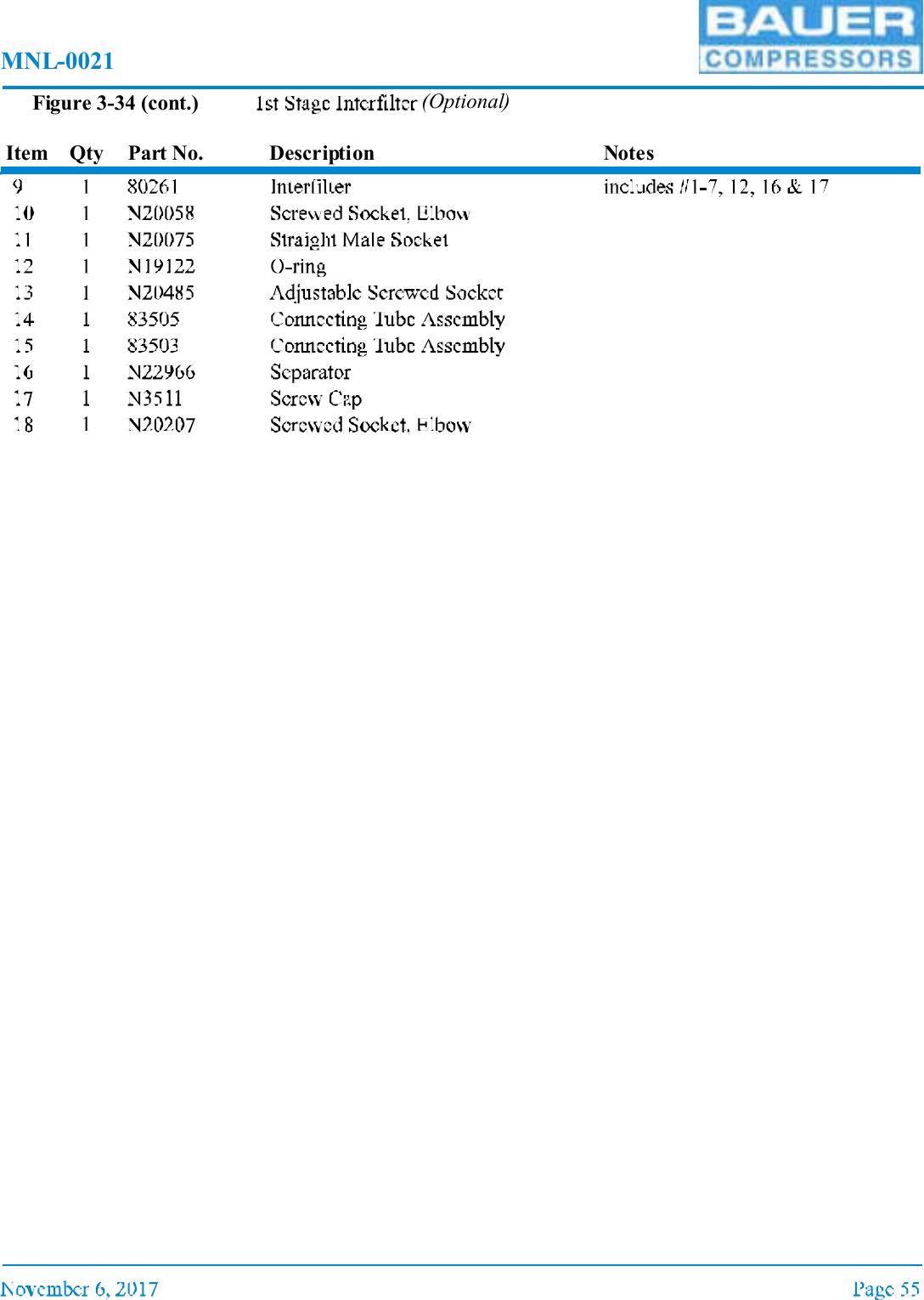 MNL-0021Figure 3-34 (cont.) (Optional)Item Qty Part No. Description Notes