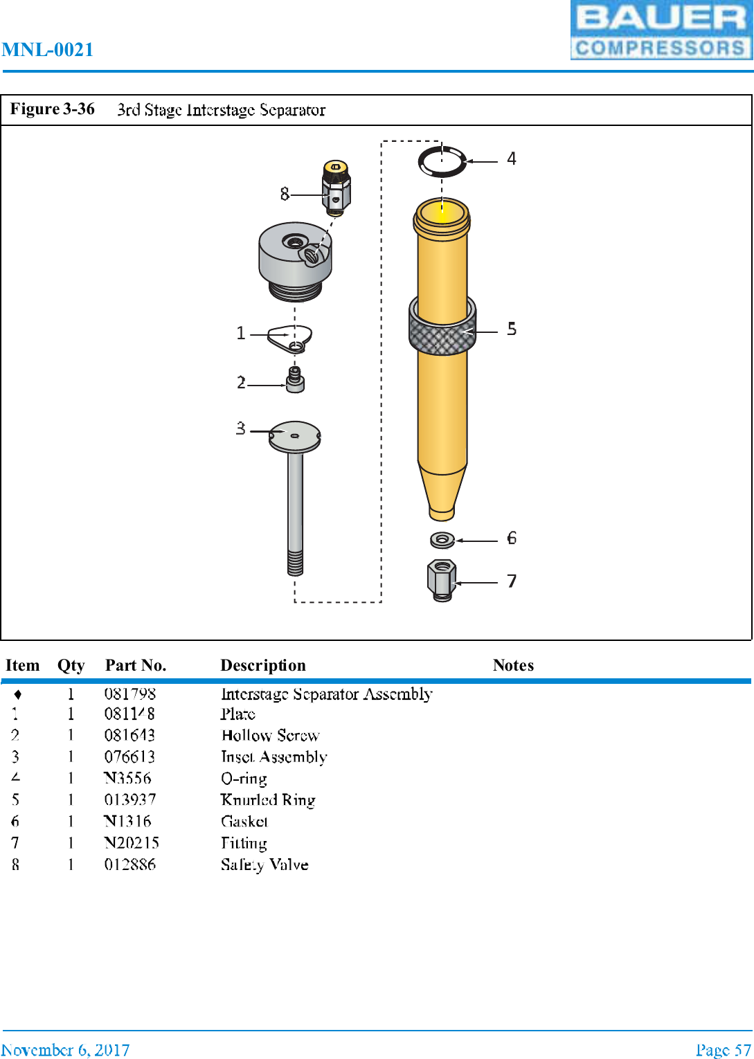 MNL-0021Item Qty Part No. Description NotesFigure 3-36