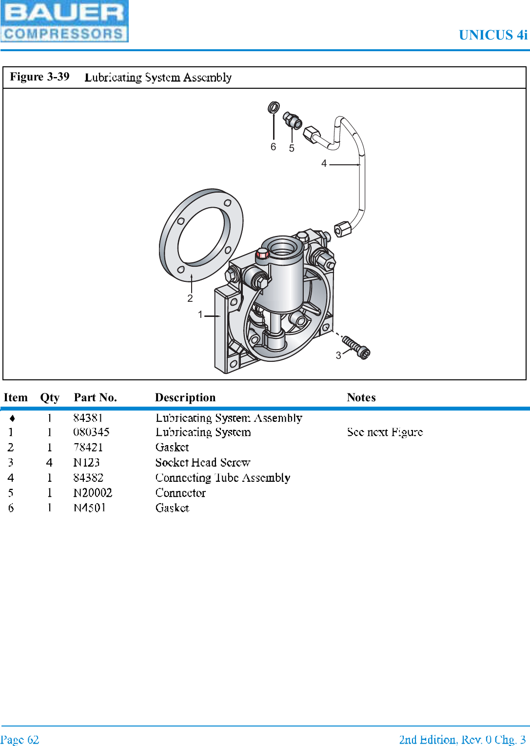 UNICUS 4iItem Qty Part No. Description NotesFigure 3-39123456