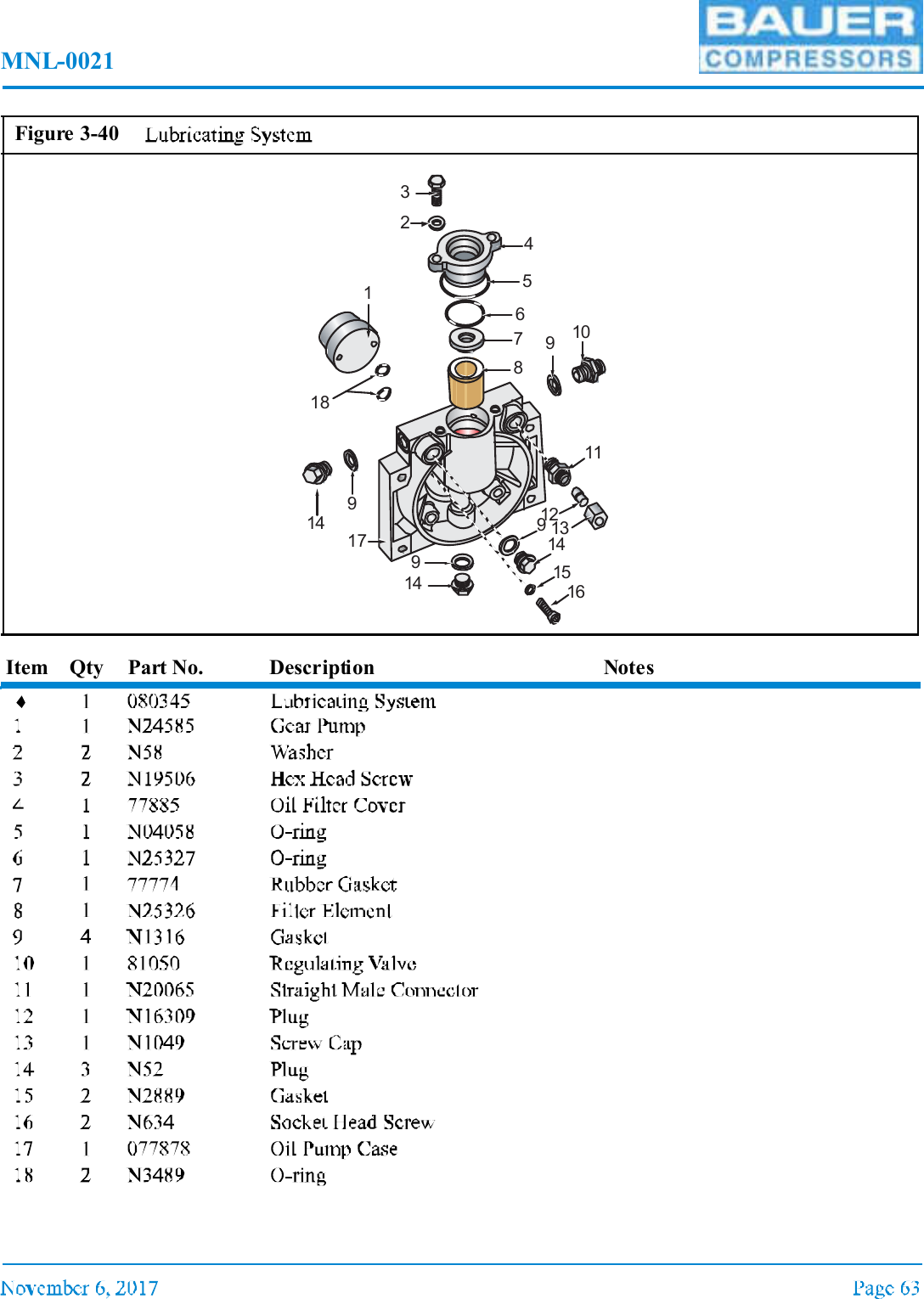 MNL-0021Item Qty Part No. Description NotesFigure 3-401234567891011121314159991414161718