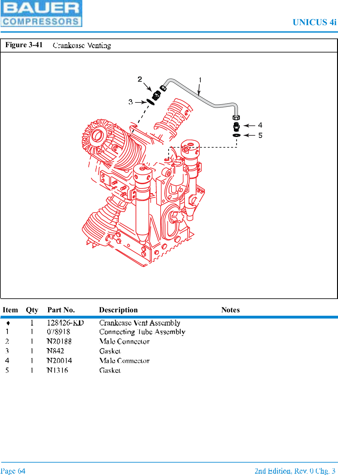 UNICUS 4iItem Qty Part No. Description NotesFigure 3-41