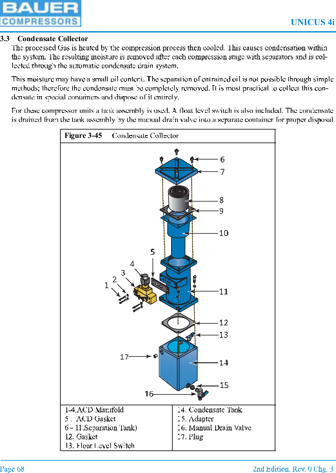 UNICUS 4i3.3 Condensate CollectorFigure 3-45