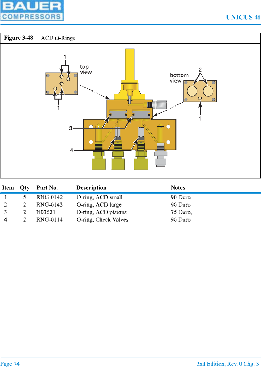 UNICUS 4iItem Qty Part No. Description NotesFigure 3-48