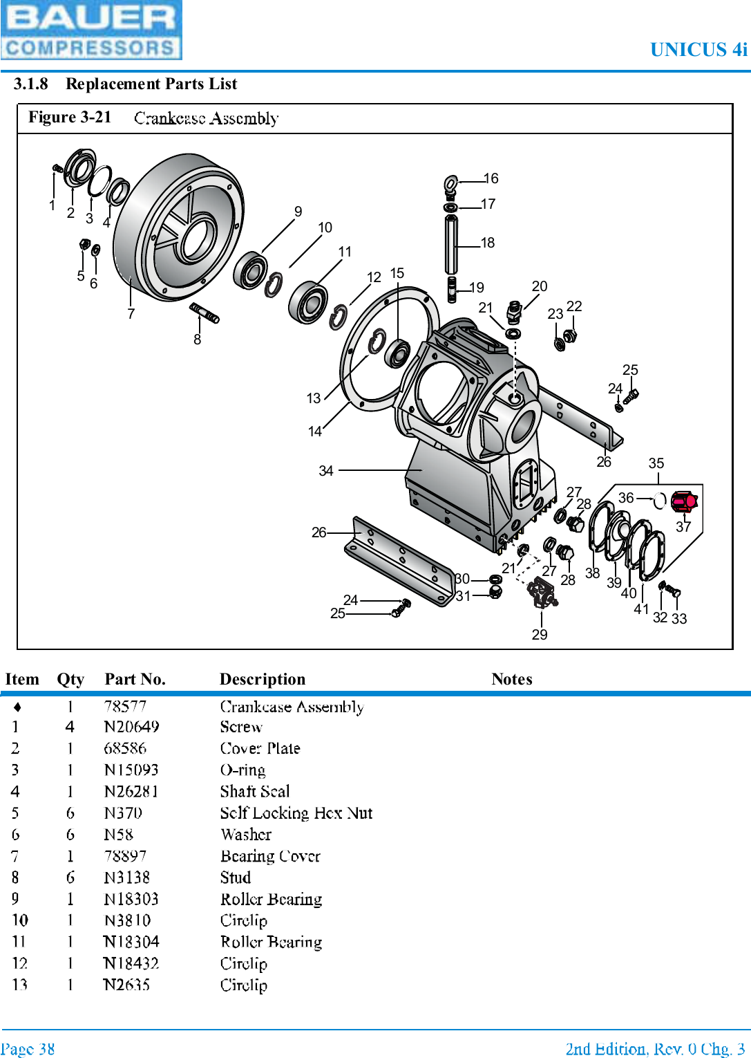 UNICUS 4i3.1.8 Replacement Parts ListItem Qty Part No. Description NotesFigure 3-2112345678910111213141516171819 2021 23 22242526242526342727 28282129303132 3335363738 394041