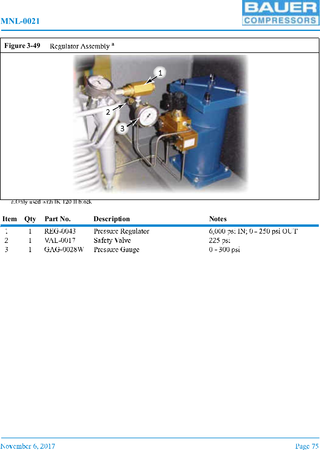 Bauer Compressors BRFID RF ID Reader in Air Fill Station User Manual