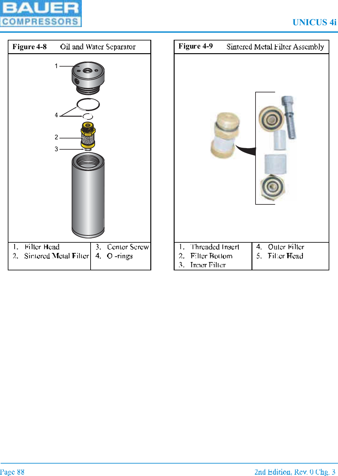UNICUS 4iFigure 4-8 Figure 4-91234
