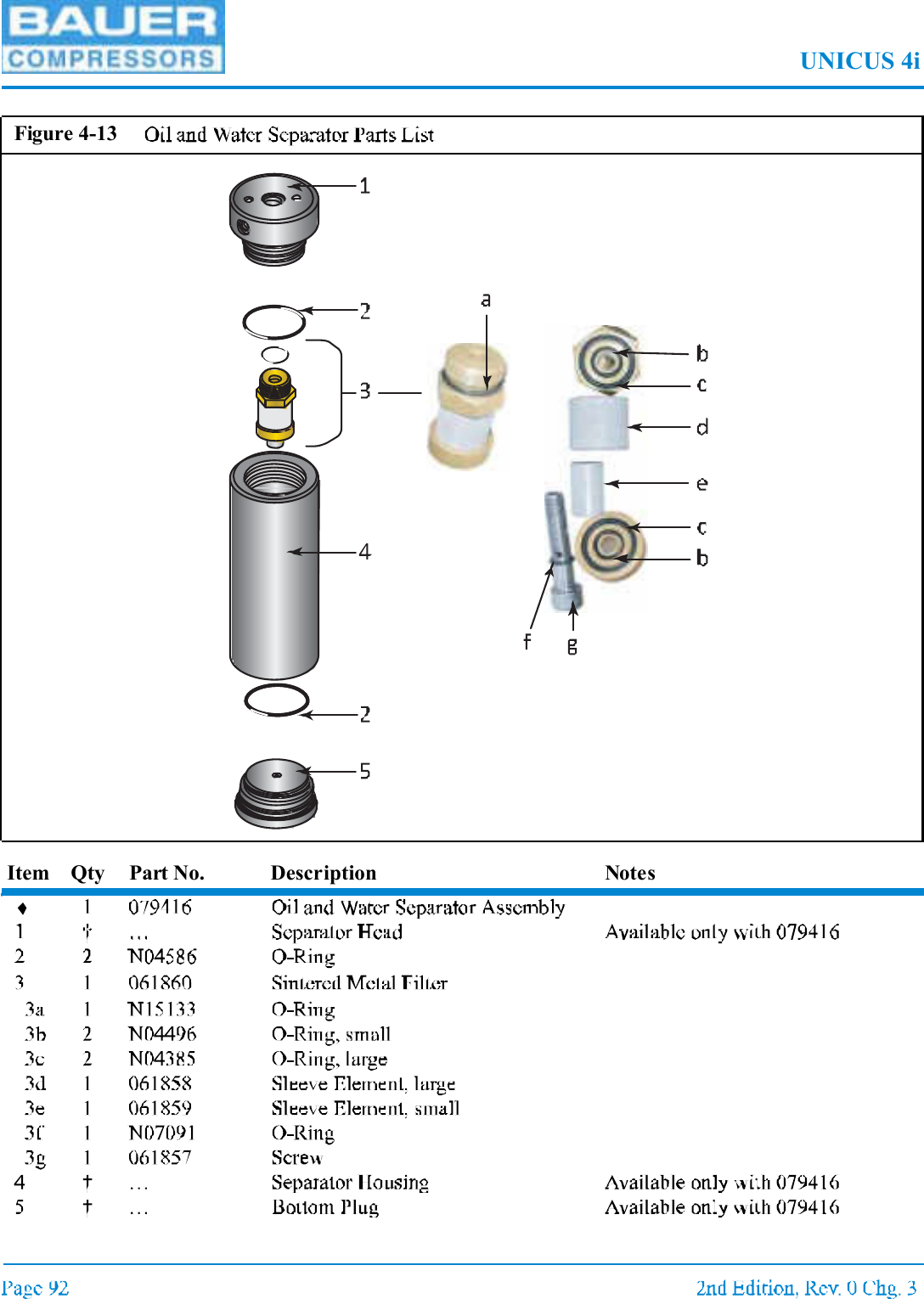 UNICUS 4iItem Qty Part No. Description NotesFigure 4-13