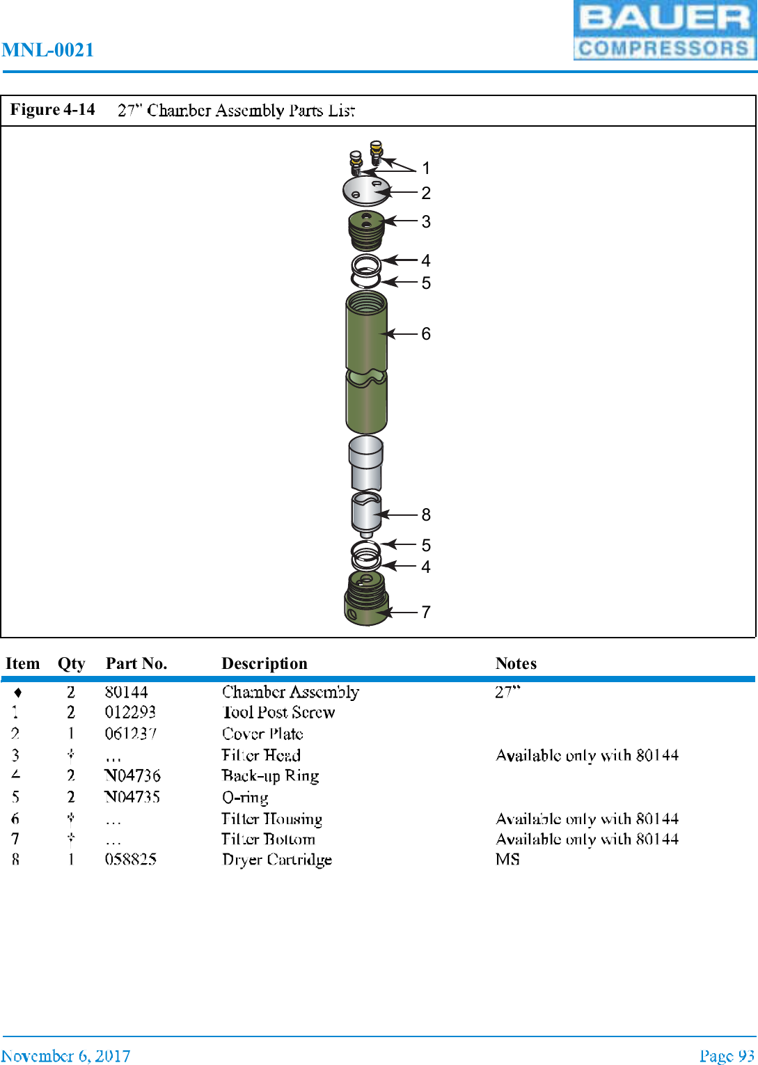 MNL-0021Item Qty Part No. Description NotesFigure 4-141234455678