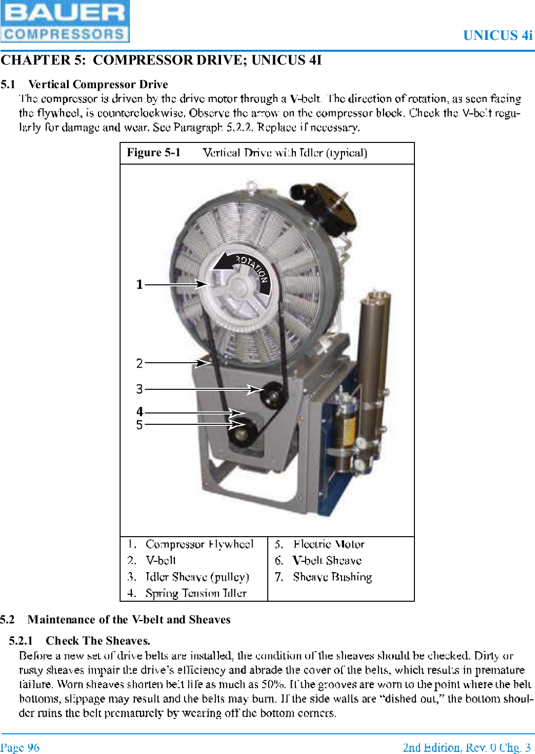 UNICUS 4iCHAPTER 5: COMPRESSOR DRIVE; UNICUS 4I5.1 Vertical Compressor Drive5.2 Maintenance of the V-belt and Sheaves5.2.1 Check The Sheaves. Figure 5-1