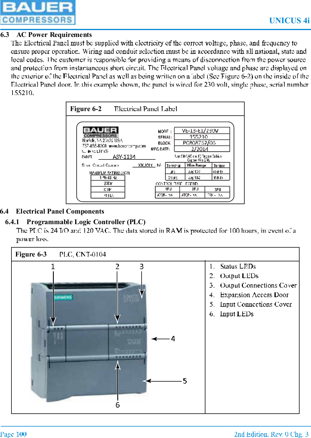 UNICUS 4i6.3 AC Power Requirements6.4 Electrical Panel Components6.4.1 Programmable Logic Controller (PLC)Figure 6-2Figure 6-3