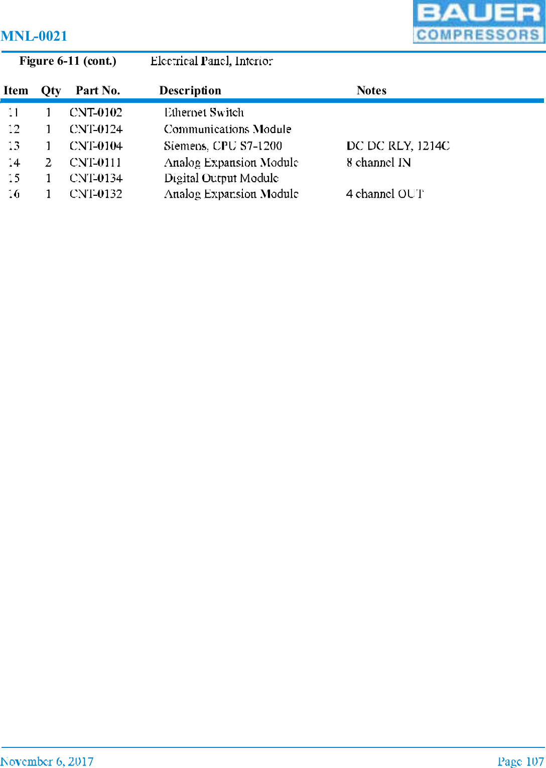 MNL-0021Figure 6-11 (cont.)Item Qty Part No. Description Notes