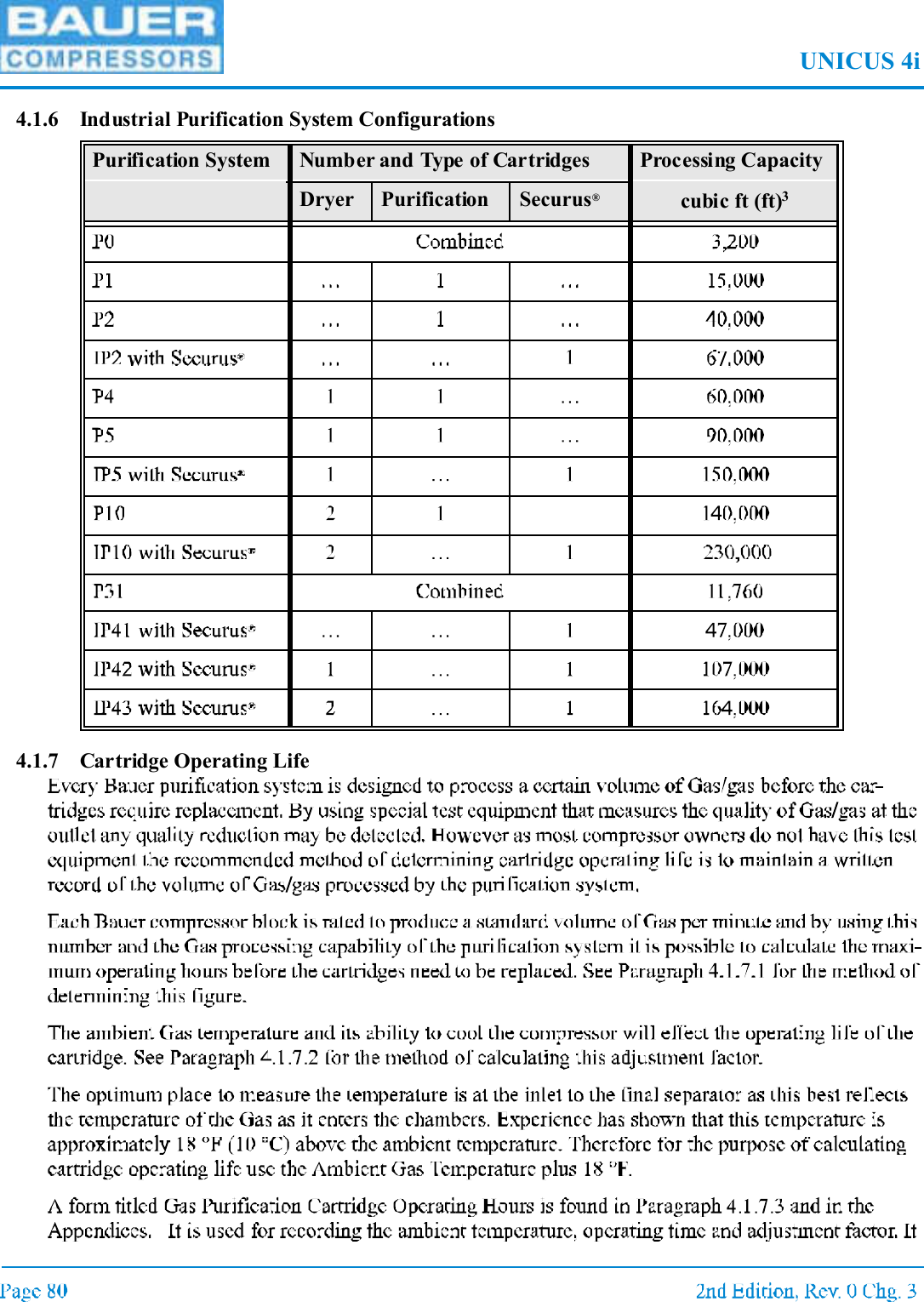 UNICUS 4i4.1.6 Industrial Purification System Configurations4.1.7 Cartridge Operating LifePurification System Number and Type of Cartridges Processing CapacityDryer Purification Securus®cubic ft (ft)3