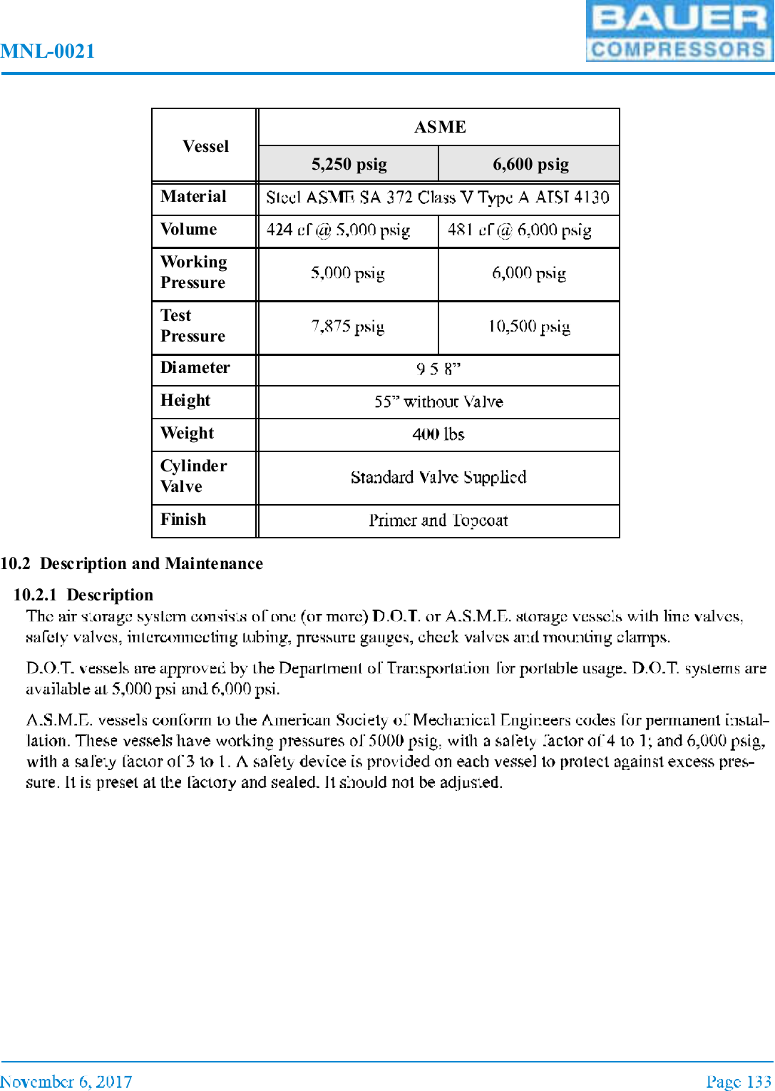 MNL-002110.2 Description and Maintenance10.2.1 DescriptionVesselASME5,250 psig 6,600 psigMaterialVolumeWorkingPressureTestPressureDiameterHeightWeightCylinderValveFinish