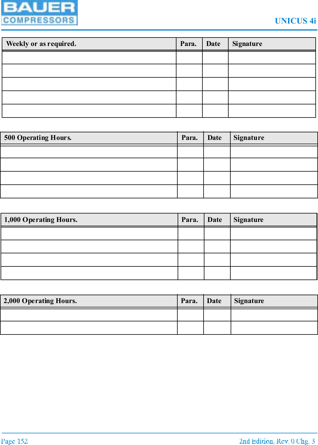 UNICUS 4iWeekly or as required. Para. Date Signature500 Operating Hours. Para. Date Signature1,000 Operating Hours. Para. Date Signature2,000 Operating Hours. Para. Date Signature
