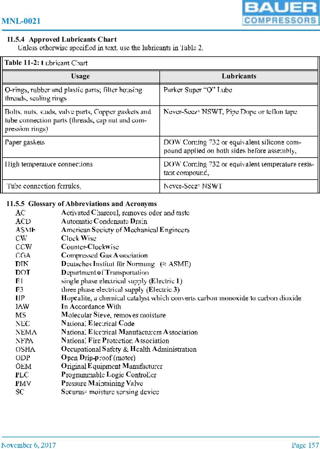 MNL-002111.5.4 Approved Lubricants Chart11.5.5 Glossary of Abbreviations and AcronymsA CA C DA S M EC WC C wC G AD I ND o TE 1E 3H cI A WM SN E CN E M AN F P AO S H AO D pO E MP L CP M VS cTable 11-2: Usage Lubricants
