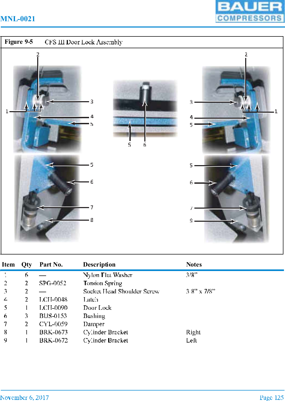MNL-0021Item Qty Part No. Description NotesFigure 9-5