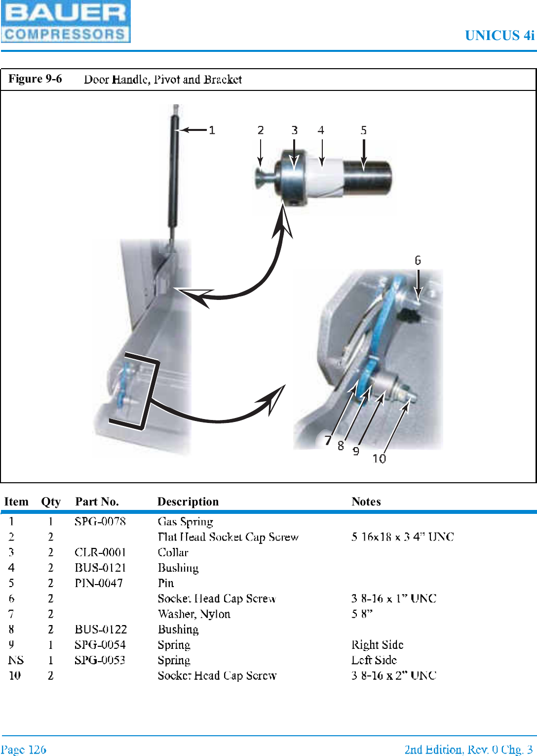 UNICUS 4iItem Qty Part No. Description NotesFigure 9-6