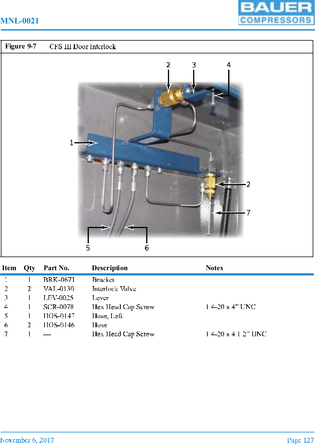 MNL-0021Item Qty Part No. Description NotesFigure 9-7