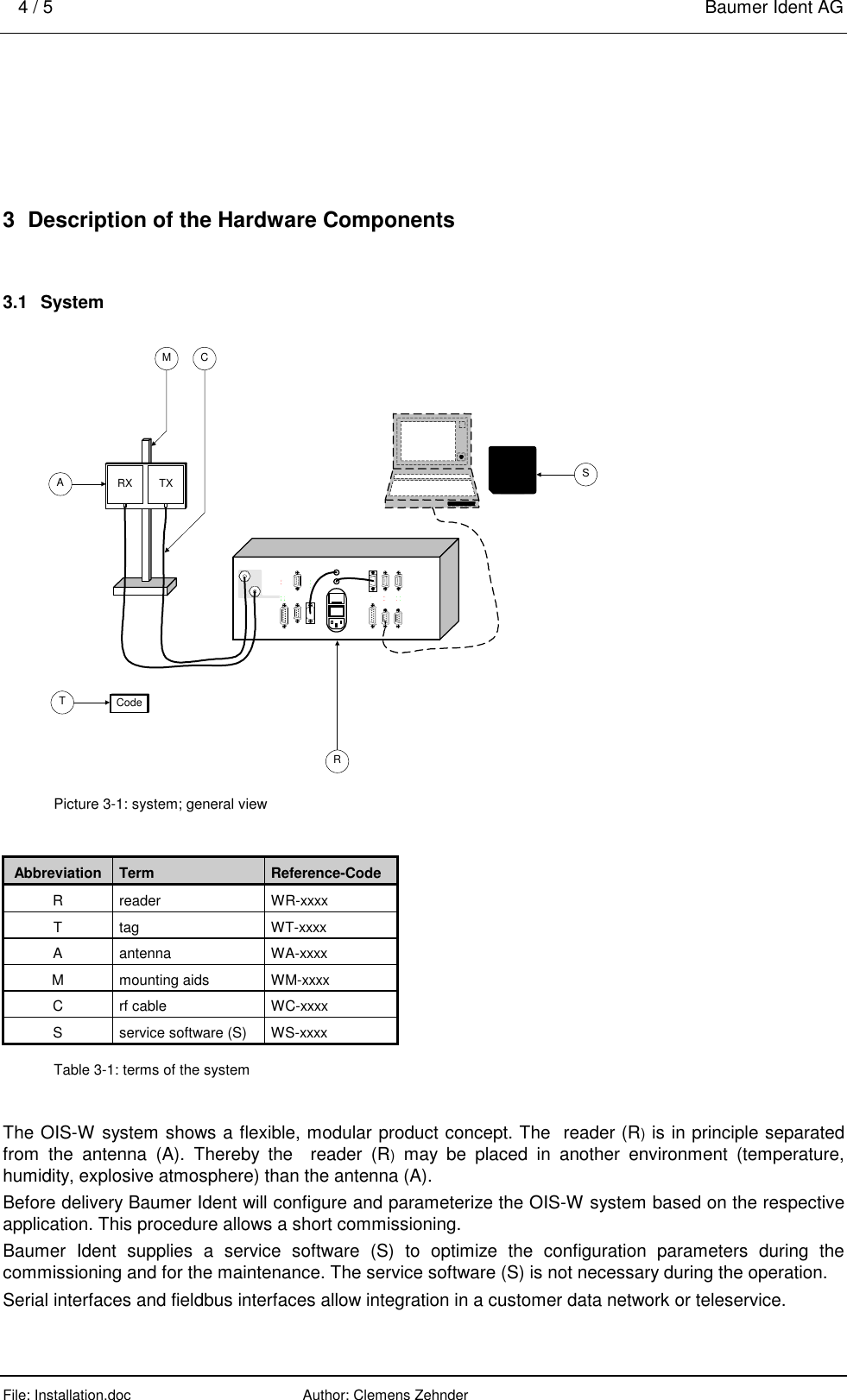 4 / 5    Baumer Ident AG  File: Installation.doc      Author: Clemens Zehnder      3  Description of the Hardware Components 3.1 System   Code RX  TX C M A T R S  Picture 3-1: system; general view Abbreviation  Term  Reference-Code R reader  WR-xxxx T tag  WT-xxxx A antenna  WA-xxxx M mounting aids  WM-xxxx C rf cable  WC-xxxx S  service software (S)  WS-xxxx Table 3-1: terms of the system The OIS-W system shows a flexible, modular product concept. The  reader (R) is in principle separated from the antenna (A). Thereby the  reader (R) may be placed in another environment (temperature, humidity, explosive atmosphere) than the antenna (A). Before delivery Baumer Ident will configure and parameterize the OIS-W system based on the respective application. This procedure allows a short commissioning. Baumer Ident supplies a service software (S) to optimize the configuration parameters during the commissioning and for the maintenance. The service software (S) is not necessary during the operation. Serial interfaces and fieldbus interfaces allow integration in a customer data network or teleservice. 