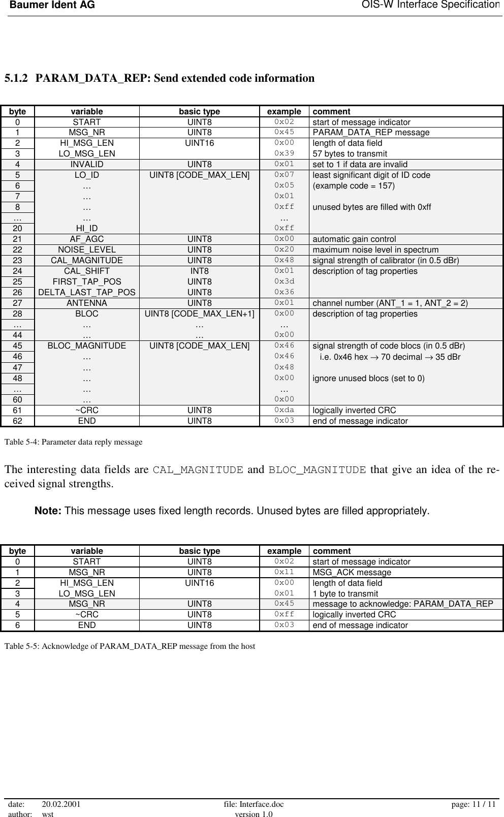 Baumer Ident AG   OIS-W Interface Specification date: 20.02.2001 author: wst  file: Interface.doc version 1.0  page: 11 / 11  5.1.2  PARAM_DATA_REP: Send extended code information  byte variable  basic type  example comment 0 START  UINT8  0x02 start of message indicator 1 MSG_NR  UINT8  0x45 PARAM_DATA_REP message 2 HI_MSG_LEN  UINT16  0x00 length of data field 3 LO_MSG_LEN    0x39 57 bytes to transmit 4  INVALID  UINT8  0x01  set to 1 if data are invalid 5  LO_ID  UINT8 [CODE_MAX_LEN]  0x07  least significant digit of ID code 6  …    0x05  (example code = 157) 7  …    0x01   8  …    0xff  unused bytes are filled with 0xff …  …    …  20  HI_ID    0xff   21  AF_AGC  UINT8  0x00  automatic gain control 22  NOISE_LEVEL  UINT8  0x20  maximum noise level in spectrum 23  CAL_MAGNITUDE  UINT8  0x48  signal strength of calibrator (in 0.5 dBr) 24  CAL_SHIFT  INT8  0x01  description of tag properties 25  FIRST_TAP_POS  UINT8  0x3d   26  DELTA_LAST_TAP_POS  UINT8  0x36   27  ANTENNA  UINT8  0x01  channel number (ANT_1 = 1, ANT_2 = 2) 28  BLOC  UINT8 [CODE_MAX_LEN+1]  0x00  description of tag properties …  …  …  …  44  …  …  0x00   45  BLOC_MAGNITUDE  UINT8 [CODE_MAX_LEN]  0x46  signal strength of code blocs (in 0.5 dBr) 46  …    0x46     i.e. 0x46 hex → 70 decimal → 35 dBr 47  …    0x48   48  …    0x00  ignore unused blocs (set to 0) …  …    …  60  …    0x00   61 ~CRC  UINT8  0xda logically inverted CRC 62 END  UINT8  0x03 end of message indicator Table 5-4: Parameter data reply message The interesting data fields are CAL_MAGNITUDE and BLOC_MAGNITUDE that give an idea of the re-ceived signal strengths. Note: This message uses fixed length records. Unused bytes are filled appropriately.  byte variable  basic type  example comment 0 START  UINT8  0x02 start of message indicator 1 MSG_NR  UINT8  0x11 MSG_ACK message 2 HI_MSG_LEN  UINT16  0x00 length of data field 3 LO_MSG_LEN    0x01 1 byte to transmit 4  MSG_NR  UINT8  0x45  message to acknowledge: PARAM_DATA_REP 5 ~CRC  UINT8  0xff logically inverted CRC 6 END  UINT8  0x03 end of message indicator Table 5-5: Acknowledge of PARAM_DATA_REP message from the host 