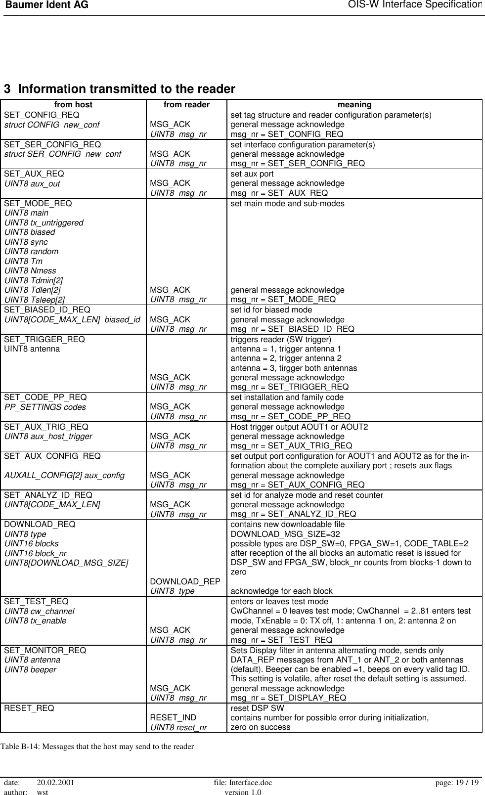 Baumer Ident AG   OIS-W Interface Specification date: 20.02.2001 author: wst  file: Interface.doc version 1.0  page: 19 / 19   3  Information transmitted to the reader from host  from reader  meaning SET_CONFIG_REQ    set tag structure and reader configuration parameter(s) struct CONFIG  new_conf MSG_ACK  UINT8  msg_nr general message acknowledge msg_nr = SET_CONFIG_REQ SET_SER_CONFIG_REQ    set interface configuration parameter(s) struct SER_CONFIG  new_conf MSG_ACK  UINT8  msg_nr general message acknowledge msg_nr = SET_SER_CONFIG_REQ SET_AUX_REQ    set aux port UINT8 aux_out MSG_ACK  UINT8  msg_nr general message acknowledge  msg_nr = SET_AUX_REQ SET_MODE_REQ UINT8 main UINT8 tx_untriggered UINT8 biased UINT8 sync UINT8 random UINT8 Tm UINT8 Nmess UINT8 Tdmin[2]   set main mode and sub-modes UINT8 Tdlen[2] UINT8 Tsleep[2] MSG_ACK  UINT8  msg_nr general message acknowledge msg_nr = SET_MODE_REQ SET_BIASED_ID_REQ    set id for biased mode UINT8[CODE_MAX_LEN]  biased_id MSG_ACK  UINT8  msg_nr general message acknowledge  msg_nr = SET_BIASED_ID_REQ SET_TRIGGER_REQ UINT8 antenna    triggers reader (SW trigger) antenna = 1, trigger antenna 1 antenna = 2, trigger antenna 2 antenna = 3, tirgger both antennas   MSG_ACK  UINT8  msg_nr general message acknowledge  msg_nr = SET_TRIGGER_REQ SET_CODE_PP_REQ    set installation and family code PP_SETTINGS codes MSG_ACK  UINT8  msg_nr general message acknowledge msg_nr = SET_CODE_PP_REQ SET_AUX_TRIG_REQ    Host trigger output AOUT1 or AOUT2  UINT8 aux_host_trigger MSG_ACK  UINT8  msg_nr general message acknowledge msg_nr = SET_AUX_TRIG_REQ SET_AUX_CONFIG_REQ    set output port configuration for AOUT1 and AOUT2 as for the in-formation about the complete auxiliary port ; resets aux flags  AUXALL_CONFIG[2] aux_config MSG_ACK  UINT8  msg_nr general message acknowledge msg_nr = SET_AUX_CONFIG_REQ SET_ANALYZ_ID_REQ    set id for analyze mode and reset counter UINT8[CODE_MAX_LEN] MSG_ACK  UINT8  msg_nr general message acknowledge msg_nr = SET_ANALYZ_ID_REQ DOWNLOAD_REQ UINT8 type UINT16 blocks UINT16 block_nr UINT8[DOWNLOAD_MSG_SIZE]   contains new downloadable file DOWNLOAD_MSG_SIZE=32 possible types are DSP_SW=0, FPGA_SW=1, CODE_TABLE=2 after reception of the all blocks an automatic reset is issued for DSP_SW and FPGA_SW, block_nr counts from blocks-1 down to zero   DOWNLOAD_REP  UINT8  type    acknowledge for each block SET_TEST_REQ UINT8 cw_channel UINT8 tx_enable   enters or leaves test mode  CwChannel = 0 leaves test mode; CwChannel  = 2..81 enters test mode, TxEnable = 0: TX off, 1: antenna 1 on, 2: antenna 2 on   MSG_ACK  UINT8  msg_nr general message acknowledge msg_nr = SET_TEST_REQ SET_MONITOR_REQ UINT8 antenna  UINT8 beeper   Sets Display filter in antenna alternating mode, sends only DATA_REP messages from ANT_1 or ANT_2 or both antennas (default). Beeper can be enabled =1, beeps on every valid tag ID. This setting is volatile, after reset the default setting is assumed.  MSG_ACK UINT8  msg_nr general message acknowledge msg_nr = SET_DISPLAY_REQ RESET_REQ    reset DSP SW  RESET_IND UINT8 reset_nr contains number for possible error during initialization, zero on success Table B-14: Messages that the host may send to the reader 