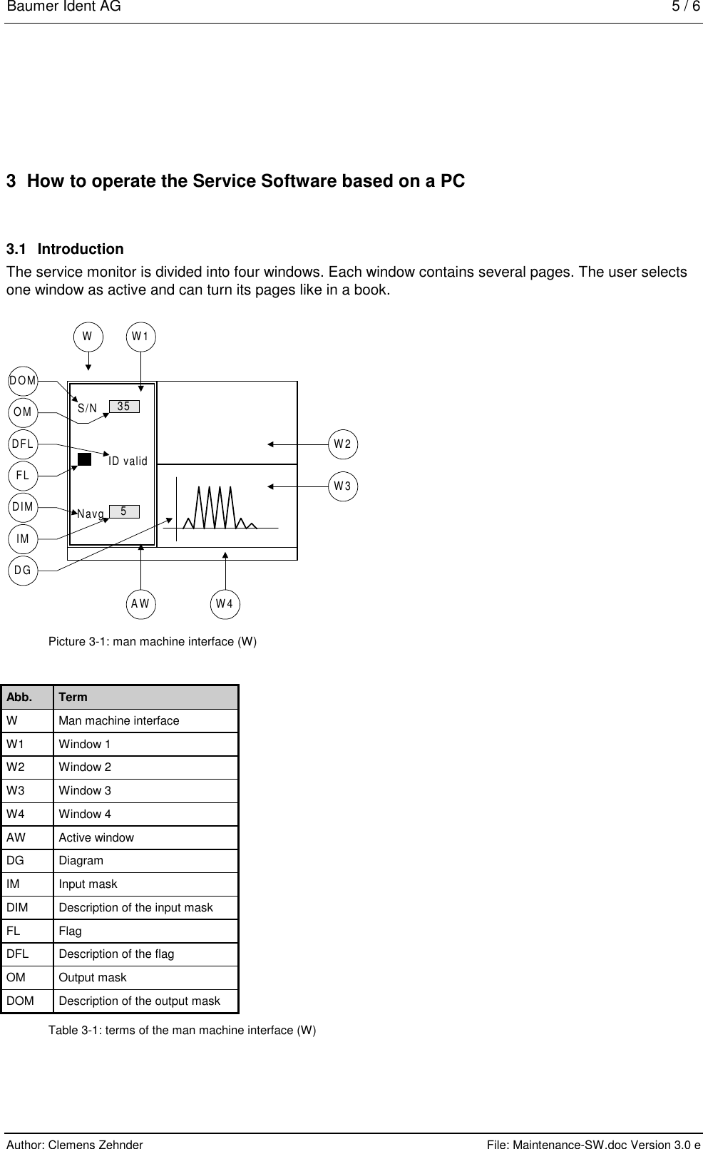 Baumer Ident AG   5 / 6  Author: Clemens Zehnder      File: Maintenance-SW.doc Version 3.0 e        3  How to operate the Service Software based on a PC 3.1 Introduction The service monitor is divided into four windows. Each window contains several pages. The user selects one window as active and can turn its pages like in a book. W1W2W3W4WS/N 35ID validNavg 5AWDGIMDIMFLDFLOMDOM Picture 3-1: man machine interface (W) Abb.  Term W  Man machine interface W1 Window 1 W2 Window 2 W3 Window 3 W4 Window 4 AW Active window DG Diagram IM Input mask DIM  Description of the input mask FL Flag DFL  Description of the flag OM  Output mask DOM  Description of the output mask Table 3-1: terms of the man machine interface (W) 