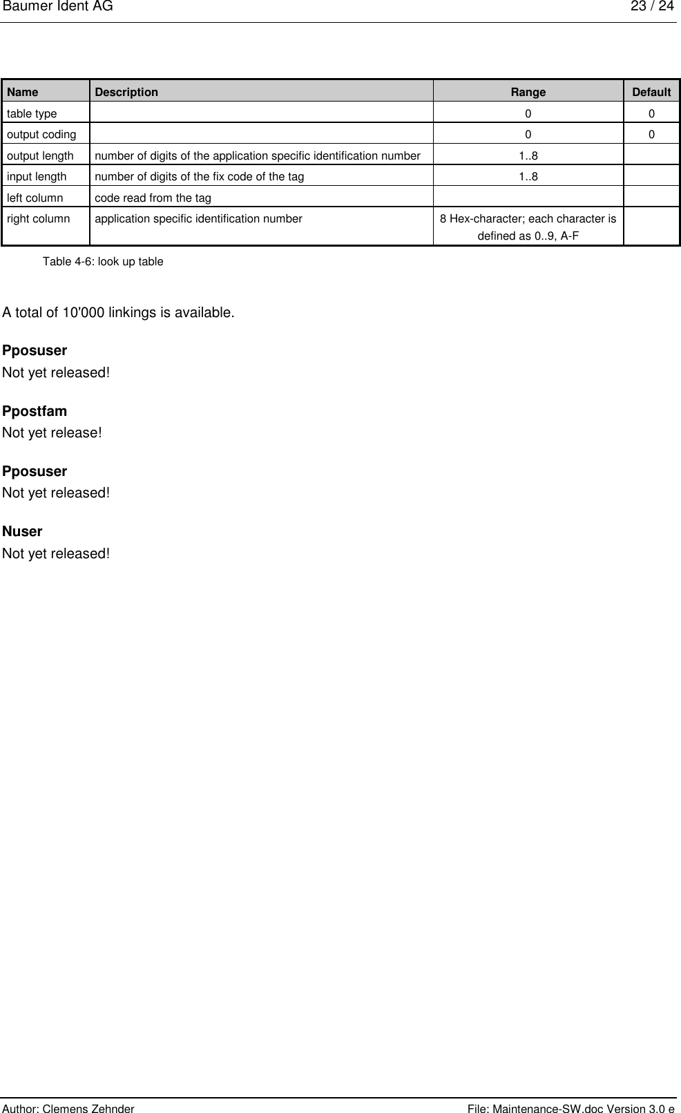 Baumer Ident AG   23 / 24  Author: Clemens Zehnder      File: Maintenance-SW.doc Version 3.0 e        Name  Description  Range  Default table type    0 0 output coding    0 0 output length  number of digits of the application specific identification number  1..8   input length  number of digits of the fix code of the tag  1..8   left column  code read from the tag     right column  application specific identification number  8 Hex-character; each character is defined as 0..9, A-F  Table 4-6: look up table A total of 10&apos;000 linkings is available. Pposuser Not yet released! Ppostfam Not yet release! Pposuser Not yet released! Nuser Not yet released! 