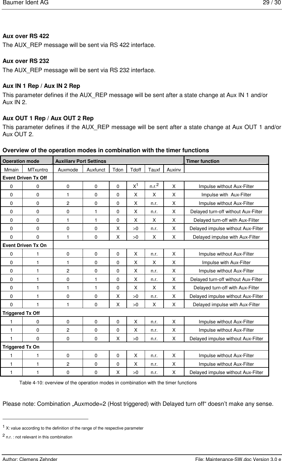 Baumer Ident AG   29 / 30  Author: Clemens Zehnder      File: Maintenance-SW.doc Version 3.0 e        Aux over RS 422 The AUX_REP message will be sent via RS 422 interface. Aux over RS 232 The AUX_REP message will be sent via RS 232 interface. Aux IN 1 Rep / Aux IN 2 Rep This parameter defines if the AUX_REP message will be sent after a state change at Aux IN 1 and/or  Aux IN 2. Aux OUT 1 Rep / Aux OUT 2 Rep This parameter defines if the AUX_REP message will be sent after a state change at Aux OUT 1 and/or Aux OUT 2. Overview of the operation modes in combination with the timer functions Operation mode  Auxiliary Port Settings  Timer function Mmain MTxuntrg Auxmode Auxfunct Tdon Tdoff Tauxf Auxinv   Event Driven Tx Off                 0 0  0  0 0 X1 n.r.2  X  Impulse without Aux-Filter 0  0  1  0  0  X  X  X  Impulse with  Aux-Filter 0  0  2  0  0  X  n.r.  X  Impulse without Aux-Filter 0  0  0  1  0 X n.r. X Delayed turn-off without Aux-Filter 0 0  1  1 0 X X X Delayed turn-off with Aux-Filter 0 0  0  0 X &gt;0 n.r. X Delayed impulse without Aux-Filter 0 0  1  0 X &gt;0 X  X  Delayed impulse with Aux-Filter Event Driven Tx On                 0  1  0  0  0  X  n.r.  X  Impulse without Aux-Filter 0  1  1  0  0  X  X  X  Impulse with Aux-Filter 0  1  2  0  0  X  n.r.  X  Impulse without Aux-Filter 0  1  0  1  0 X n.r. X Delayed turn-off without Aux-Filter 0 1  1  1 0 X X X Delayed turn-off with Aux-Filter 0 1  0  0 X &gt;0 n.r. X Delayed impulse without Aux-Filter 0 1  1  0 X &gt;0 X  X  Delayed impulse with Aux-Filter Triggered Tx Off                 1  0  0  0  0  X  n.r.  X  Impulse without Aux-Filter 1  0  2  0  0  X  n.r.  X  Impulse without Aux-Filter 1 0  0  0 X &gt;0 n.r. X Delayed impulse without Aux-Filter Triggered Tx On                 1  1  0  0  0  X  n.r.  X  Impulse without Aux-Filter 1  1  2  0  0  X  n.r.  X  Impulse without Aux-Filter 1 1  0  0 X &gt;0  n.r.  X  Delayed impulse without Aux-Filter Table 4-10: overview of the operation modes in combination with the timer functions Please note: Combination „Auxmode=2 (Host triggered) with Delayed turn off“ doesn’t make any sense.                                                       1 X: value according to the definition of the range of the respective parameter 2 n.r. : not relevant in this combination 