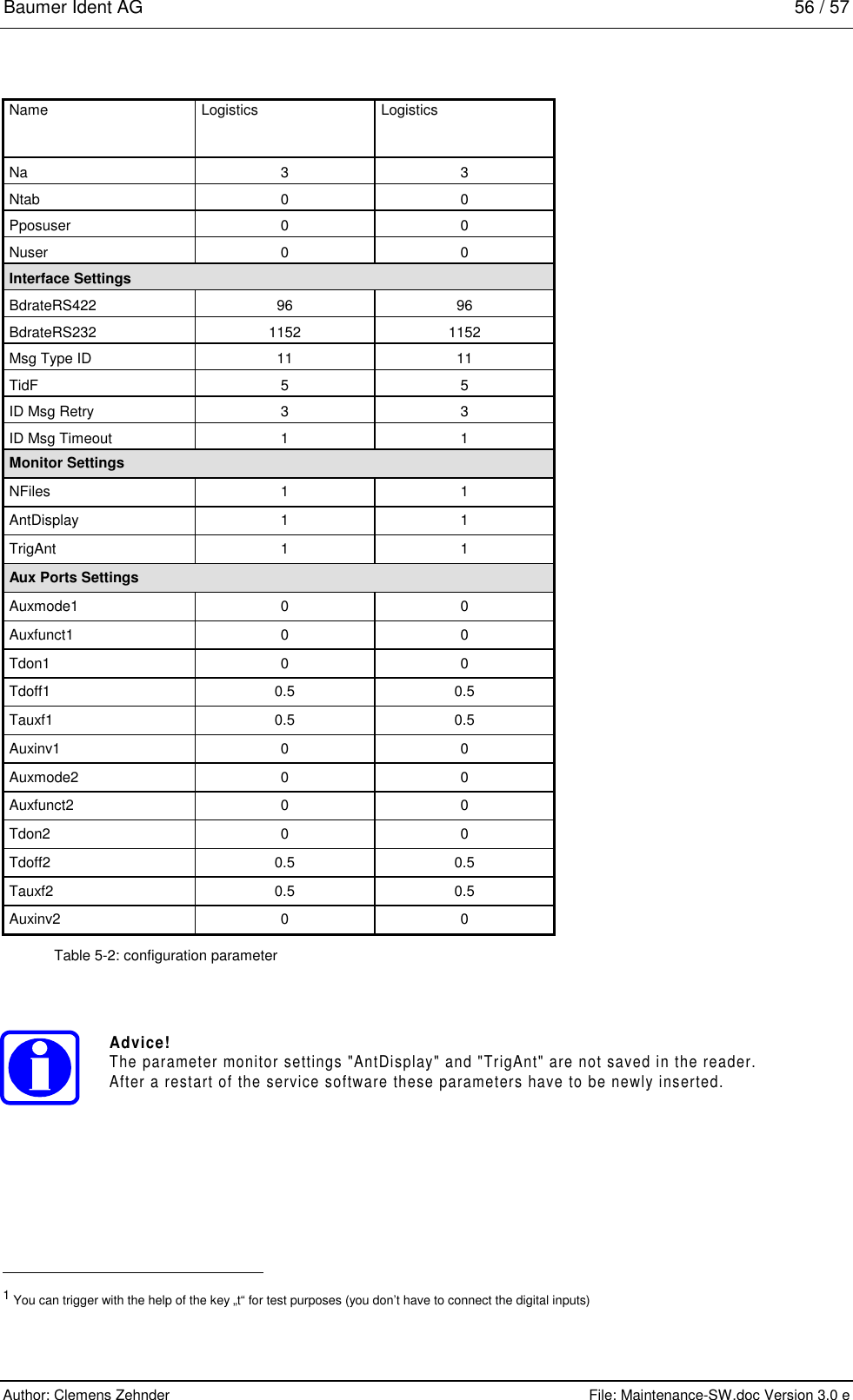 Baumer Ident AG   56 / 57  Author: Clemens Zehnder      File: Maintenance-SW.doc Version 3.0 e        Name Logistics Logistics Na 3 3 Ntab 0 0 Pposuser 0 0 Nuser 0 0 Interface Settings     BdrateRS422 96 96 BdrateRS232 1152 1152 Msg Type ID  11  11 TidF 5 5 ID Msg Retry  3  3 ID Msg Timeout  1  1 Monitor Settings     NFiles 1 1 AntDisplay 1 1 TrigAnt 1 1 Aux Ports Settings     Auxmode1   0  0 Auxfunct1 0 0 Tdon1 0 0 Tdoff1     0.5  0.5 Tauxf1   0.5  0.5 Auxinv1  0 0 Auxmode2   0  0 Auxfunct2 0 0 Tdon2 0 0 Tdoff2     0.5  0.5 Tauxf2   0.5  0.5 Auxinv2  0 0 Table 5-2: configuration parameter Advice!The parameter monitor settings &quot;AntDisplay&quot; and &quot;TrigAnt&quot; are not saved in the reader.After a restart of the service software these parameters have to be newly inserted.                                                       1 You can trigger with the help of the key „t“ for test purposes (you don’t have to connect the digital inputs)  