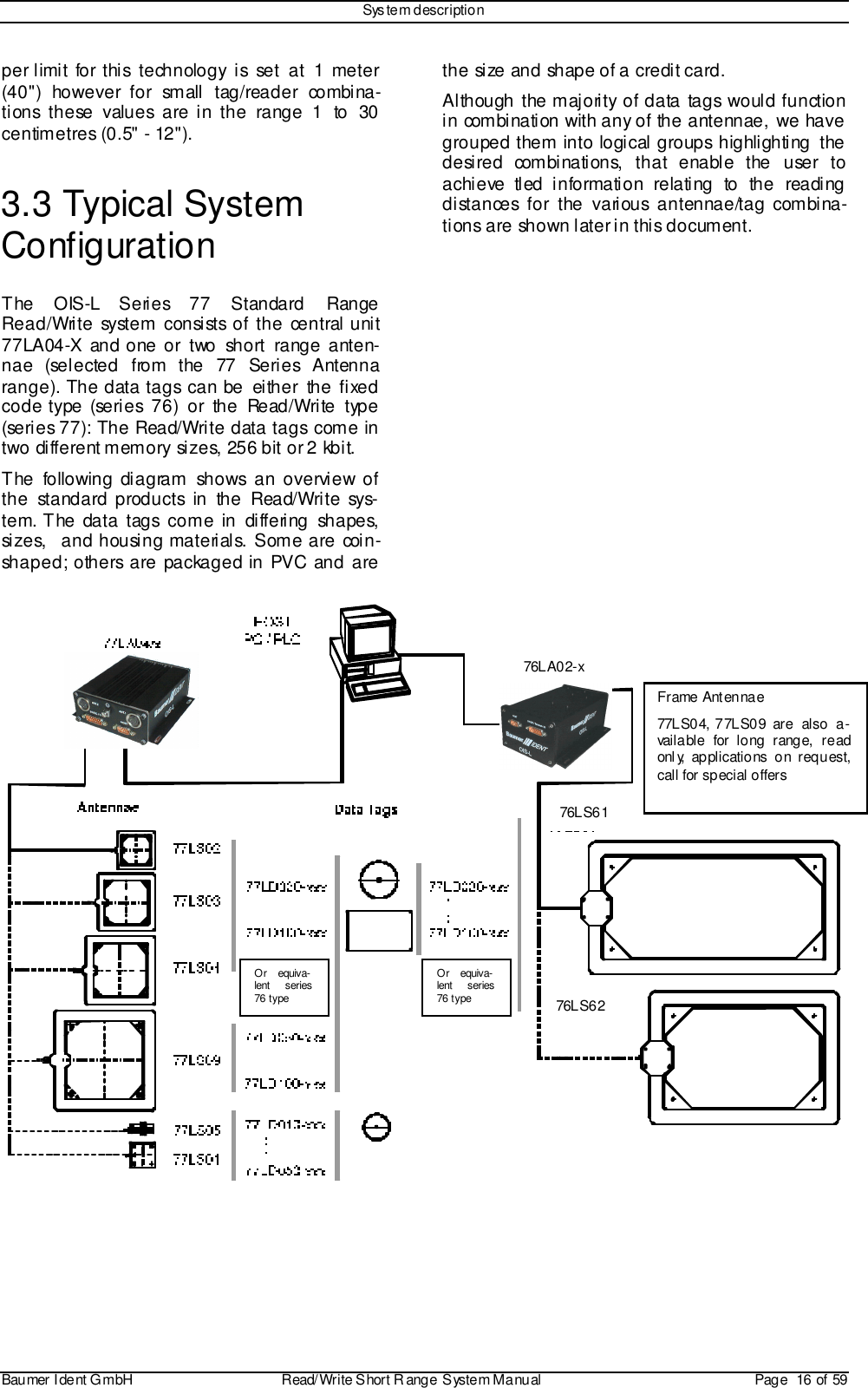 System descriptionBaumer I dent G mbH  Read/Write S hort R ange System Manual Page  16 of 59per limit for this technology is set at 1 meter(40&quot;) however for small tag/reader combina-tions these values are in the range 1 to 30centimetres (0.5&quot; - 12&quot;).3.3 Typical SystemConfigurationThe OIS-L Series 77 Standard RangeRead/Write system consists of the central unit77LA04-X and one or two short range anten-nae (selected from the 77 Series Antennarange). The data tags can be either the fixedcode type (series 76) or the Read/Write type(series 77): The Read/Write data tags come intwo different memory sizes, 256 bit or 2 kbit.The following diagram shows an overview ofthe standard products in the Read/Write sys-tem. The data tags come in differing shapes,sizes,  and housing materials. Some are coin-shaped; others are packaged in PVC and arethe size and shape of a credit card.Although the majority of data tags would functionin combination with any of the antennae, we havegrouped them into logical groups highlighting thedesired combinations, that enable the user toachieve tled information relating to the readingdistances for the various antennae/tag combina-tions are shown later in this document.76LA02-x76LS6176LS62Or equiva-lent series76 typeOr equiva-lent series76 typeFrame Antennae77LS04, 77LS09 are also a-vailable for long rang e, readonl y,  applications on request,call for special offers