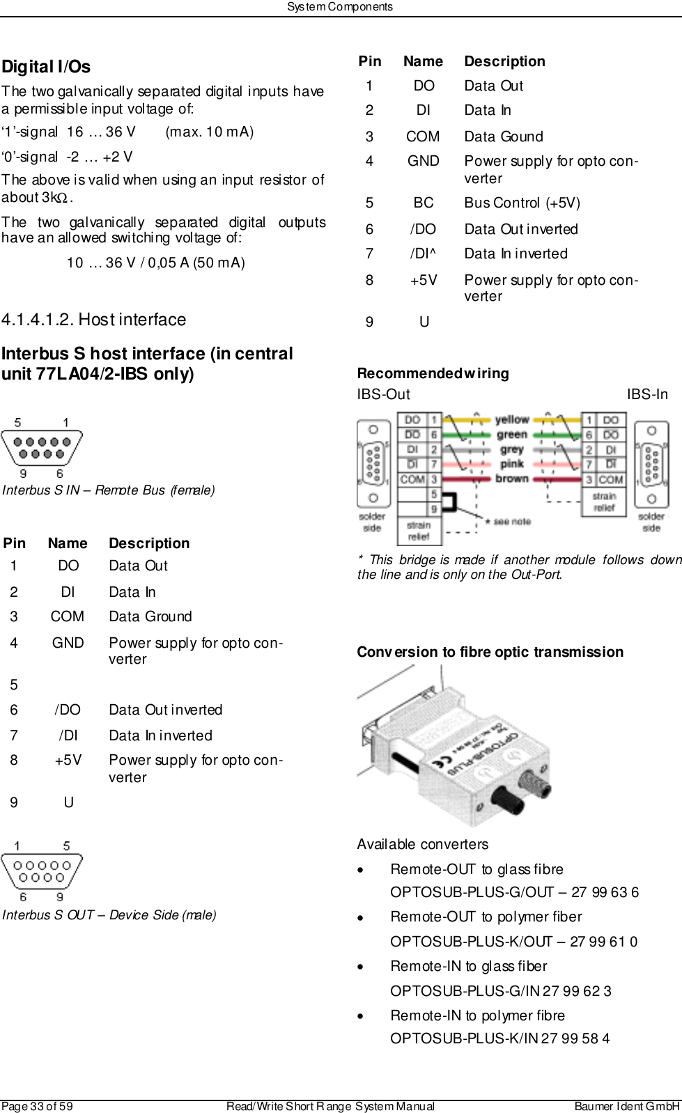 Sys tem ComponentsPage 33 of 59 Read/Write S hort R ange System Manual Baumer I dent G mbHDigital I/OsThe two galvanically separated digital inputs havea permissible input voltage of:‘1’-signal 16 … 36 V (max. 10 mA)‘0’-signal -2 … +2 VThe above is valid when using an input resistor ofabout 3kΩ.The two galvanically separated digital outputshave an allowed switching voltage of:10 … 36 V / 0,05 A (50 mA)4.1.4.1.2. Host interfaceInterbus S host interface (in centralunit 77LA04/2-IBS only)Interbus S IN – Remote Bus (female)Pin Name Description1 DO Data Out2 DI Data In3 COM Data Ground4 GND Power supply for opto con-verter56 /DO Data Out inverted7 /DI Data In inverted8 +5V Power supply for opto con-verter9UInterbus S OUT – Device Side (male)Pin Name Description1 DO Data Out2 DI Data In3 COM Data Gound4 GND Power supply for opto con-verter5 BC Bus Control (+5V)6 /DO Data Out inverted7 /DI^ Data In inverted8 +5V Power supply for opto con-verter9URecommended wiringIBS-Out IBS-In* This bridge is made if another module follows downthe line and is only on the Out-Port.Conversion to fibre optic transmissionAvailable converters•  Remote-OUT to glass fibreOPTOSUB-PLUS-G/OUT – 27 99 63 6•  Remote-OUT to polymer fiberOPTOSUB-PLUS-K/OUT – 27 99 61 0•  Remote-IN to glass fiberOPTOSUB-PLUS-G/IN 27 99 62 3•  Remote-IN to polymer fibreOPTOSUB-PLUS-K/IN 27 99 58 4