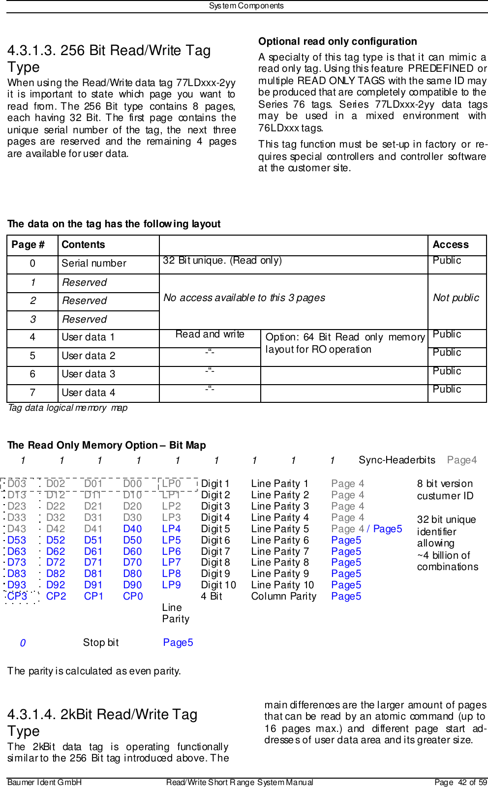 Sys tem ComponentsBaumer I dent G mbH  Read/Write S hort R ange System Manual Page  42 of 594.3.1.3. 256 Bit Read/Write TagTypeWhen using the Read/Write data tag 77LDxxx-2yyit is important to state which page you want toread from. The 256 Bit type contains 8 pages,each having 32 Bit. The first page contains theunique serial number of the tag, the next threepages are reserved and the remaining 4 pagesare available for user data.Optional read only configurationA specialty of this tag type is that it can mimic aread only tag. Using this feature PREDEFINED ormultiple READ ONLY TAGS with the same ID maybe produced that are completely compatible to theSeries 76 tags. Series 77LDxxx-2yy data tagsmay be used in a mixed  environment  with76LDxxx tags.This tag function must be set-up in factory or re-quires special controllers and controller softwareat the customer site.The data on the tag has the following layoutPage # Contents Access0 Serial number 32 Bit unique. (Read only) Publi c1 Reserved2 Reserved3 ReservedNo access available to this 3 pages Not public4 User data 1 Read and write Public5 User data 2 -“-Option: 64 Bit Read only memorylayout for RO operation Public6 User data 3 -“- Public7 User data 4 -“- PublicTag data logical memory mapThe Read Only Memory Option – Bit Map111111111Sync-Headerbits Page4D03 D02 D01 D00 LP0 Digit 1 Line Parity 1 Page 4D13 D12 D11 D10 LP1 Digit 2 Line Parity 2 Page 4 8 bit versioncustumer IDD23 D22 D21 D20 LP2 Digit 3 Line Parity 3 Page 4D33 D32 D31 D30 LP3 Digit 4 Line Parity 4 Page 4D43 D42 D41 D40 LP4 Digit 5 Line Parity 5 Page 4 / Page5D53 D52 D51 D50 LP5 Digit 6 Line Parity 6 Page5D63 D62 D61 D60 LP6 Digit 7 Line Parity 7 Page5D73 D72 D71 D70 LP7 Digit 8 Line Parity 8 Page5D83 D82 D81 D80 LP8 Digit 9 Line Parity 9 Page5D93 D92 D91 D90 LP9 Digit 10 Line Parity 10 Page532 bit uniqueidentifierallowing~4 billion ofcombinationsCP3 CP2 CP1 CP0 4 Bit Column Parity Page5LineParity0Stop bit Page5The parity is calculated as even parity.4.3.1.4. 2kBit Read/Write TagTypeThe 2kBit data tag is operating functionallysimilar to the 256 Bit tag introduced above. Themain differences are the larger amount of pagesthat can be read by an atomic command (up to16 pages max.) and different page start ad-dresses of user data area and its greater size.