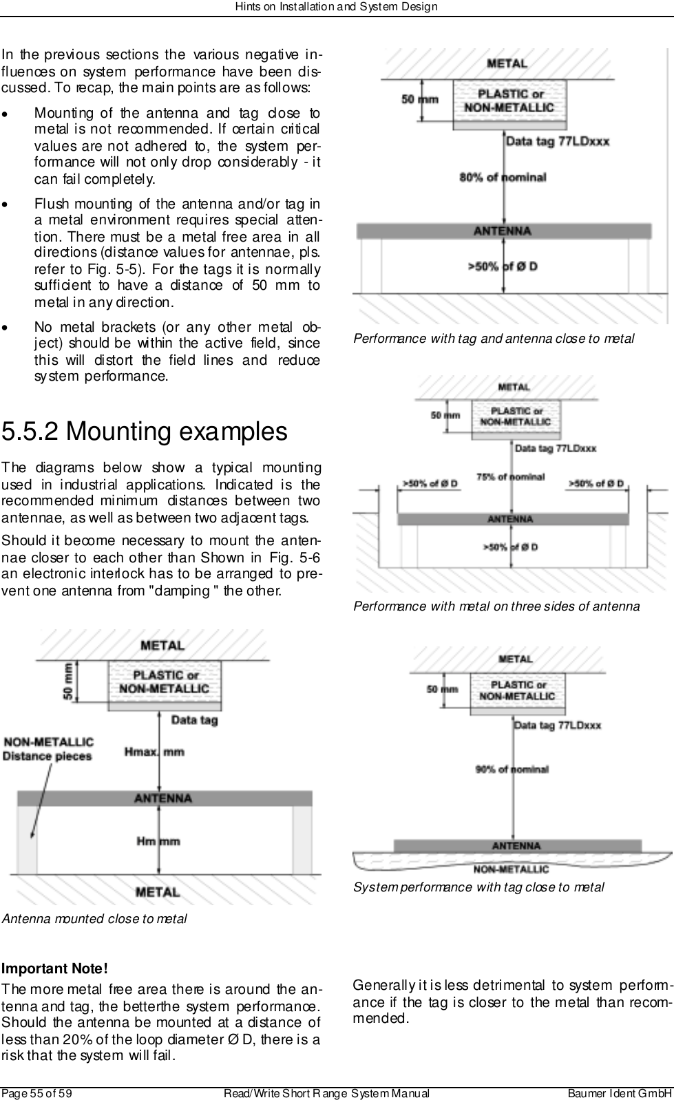 Hints on Installation and System DesignPage 55 of 59 Read/Write S hort R ange System Manual Baumer I dent G mbHIn the previous sections the various negative in-fluences on system performance have been dis-cussed. To recap, the main points are as follows:•  Mounting of the antenna and tag close tometal is not recommended. If certain criticalvalues are not adhered to, the system per-formance will not only drop considerably - itcan fail completely.•  Flush mounting of the antenna and/or tag ina metal environment requires special atten-tion. There must be a metal free area  in alldirections (distance values for antennae, pls.refer to Fig. 5-5). For the tags it is normallysufficient to have a distance of 50 mm tometal in any direction.•  No metal brackets (or any other metal ob-ject) should be within the active field, sincethis will distort the field lines and reducesystem performance.5.5.2 Mounting examplesThe diagrams below show a typical mountingused in industrial applications. Indicated is  therecommended minimum distances between twoantennae, as well as between two adjacent tags.Should it become necessary to mount the anten-nae closer to each other than Shown in Fig. 5-6an electronic interlock has to be arranged to pre-vent one antenna from &quot;damping &quot; the other.Antenna mounted close to metalPerformance with tag and antenna close to metalPerformance with metal on three sides of antennaSystem performance with tag close to metalImportant Note!The more metal free area there is around the an-tenna and tag, the betterthe system performance.Should the antenna be mounted at a distance ofless than 20% of the loop diameter Ø D, there is arisk that the system will fail.Generally it is less detrimental to system perform-ance if the tag is closer to the metal than recom-mended.